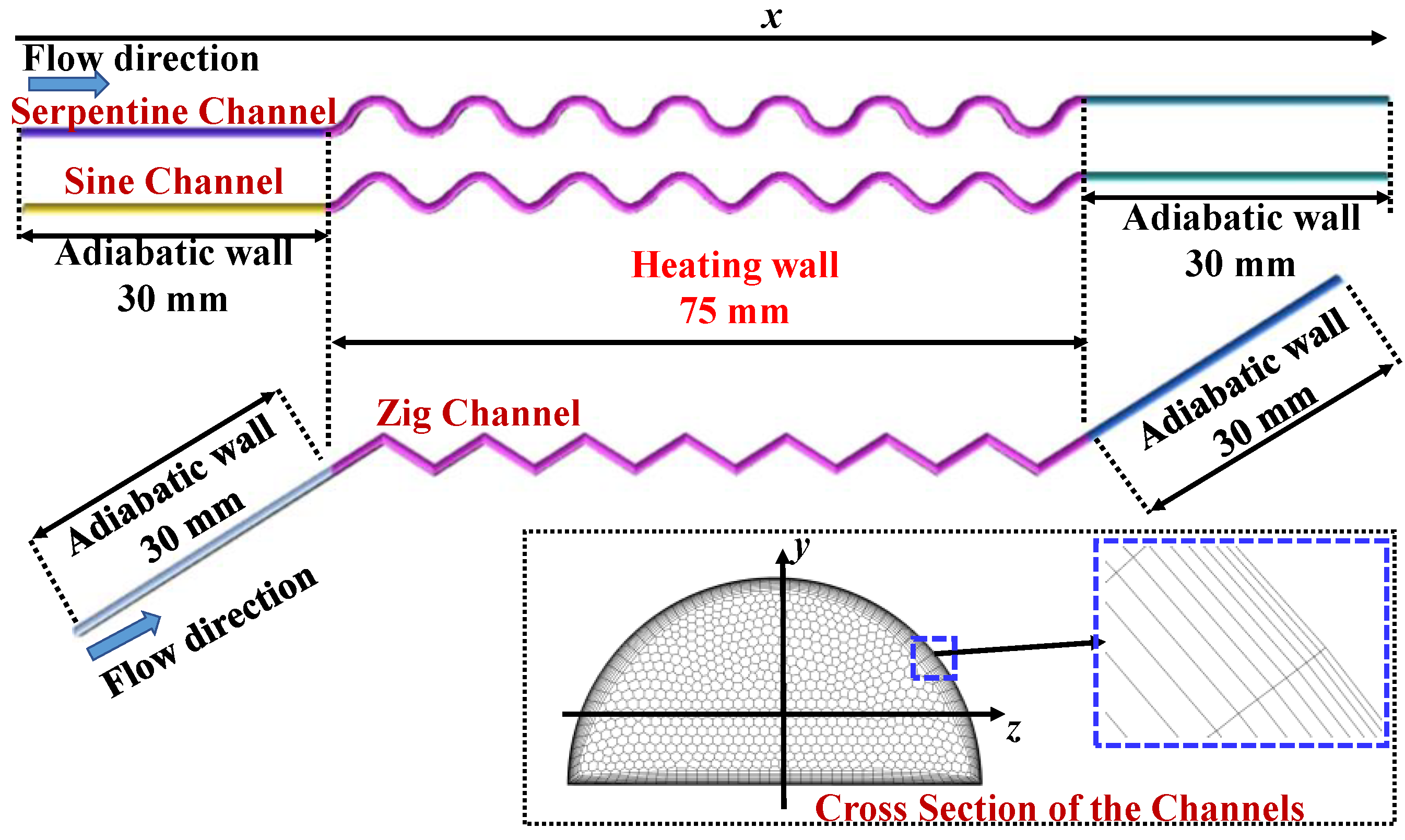 Energies 16 03322 g001 Energies 16 03322 g001