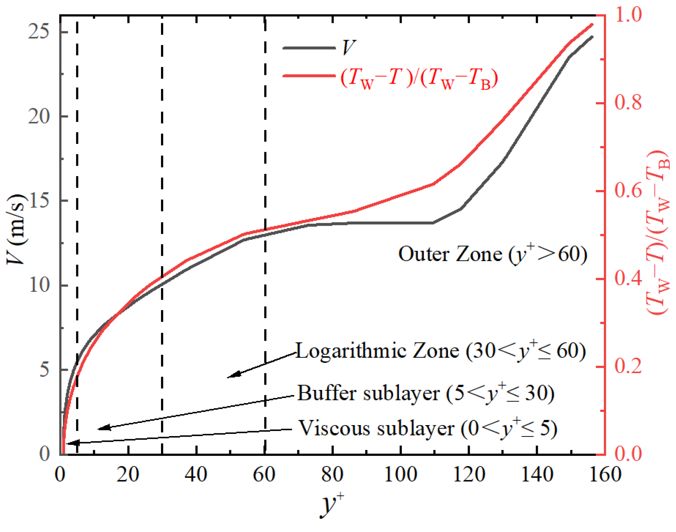 Energies 16 03322 g009 Energies 16 03322 g009