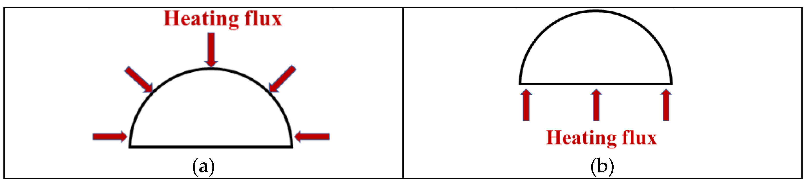 Energies 16 03322 g011 Energies 16 03322 g011