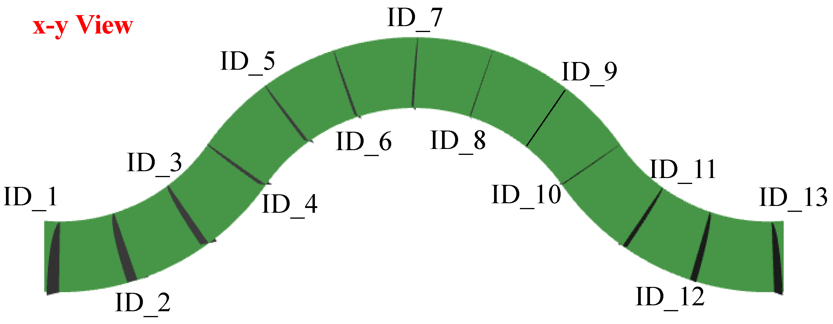 Energies 16 03322 g017 Energies 16 03322 g017