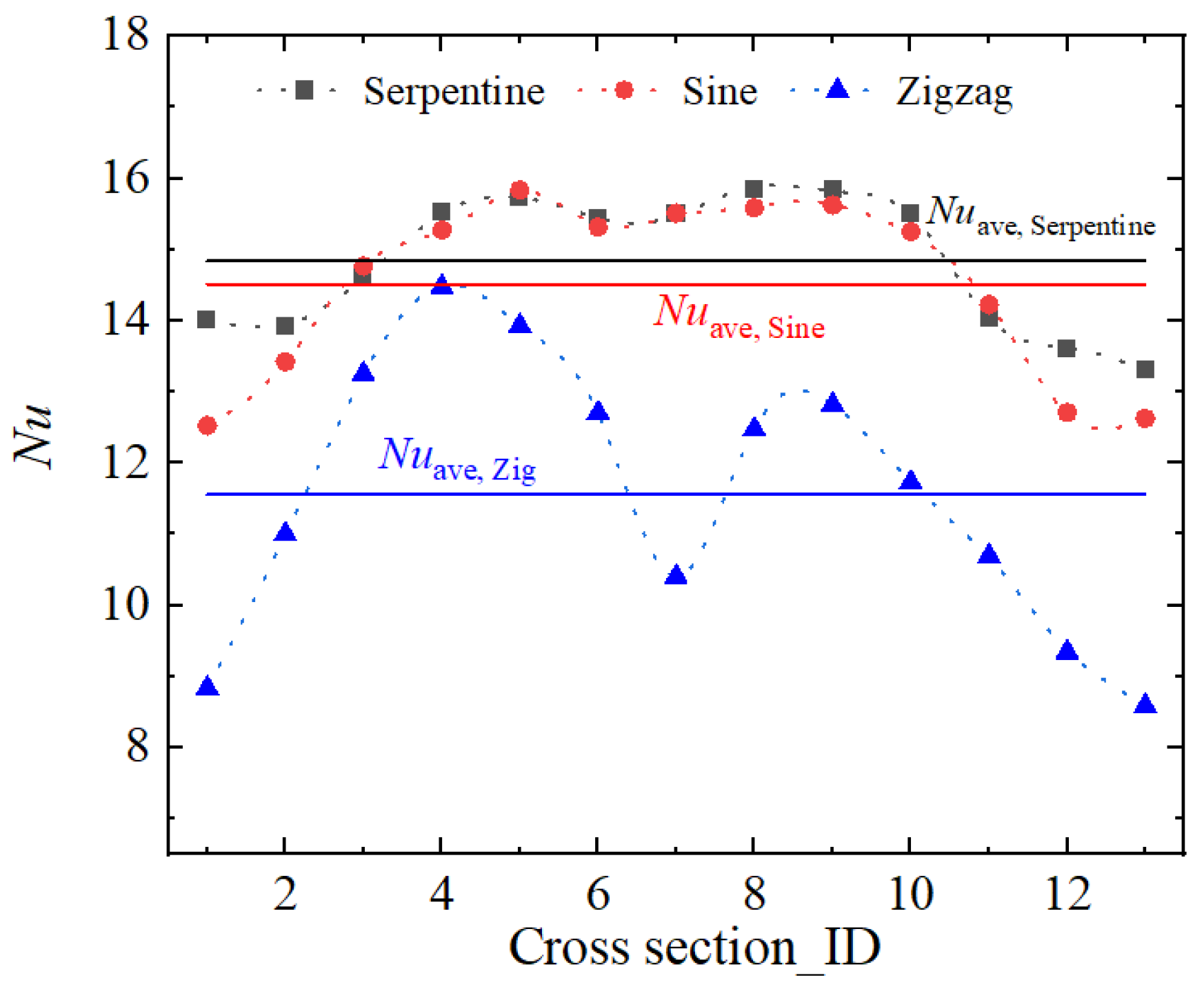 Energies 16 03322 g020 Energies 16 03322 g020