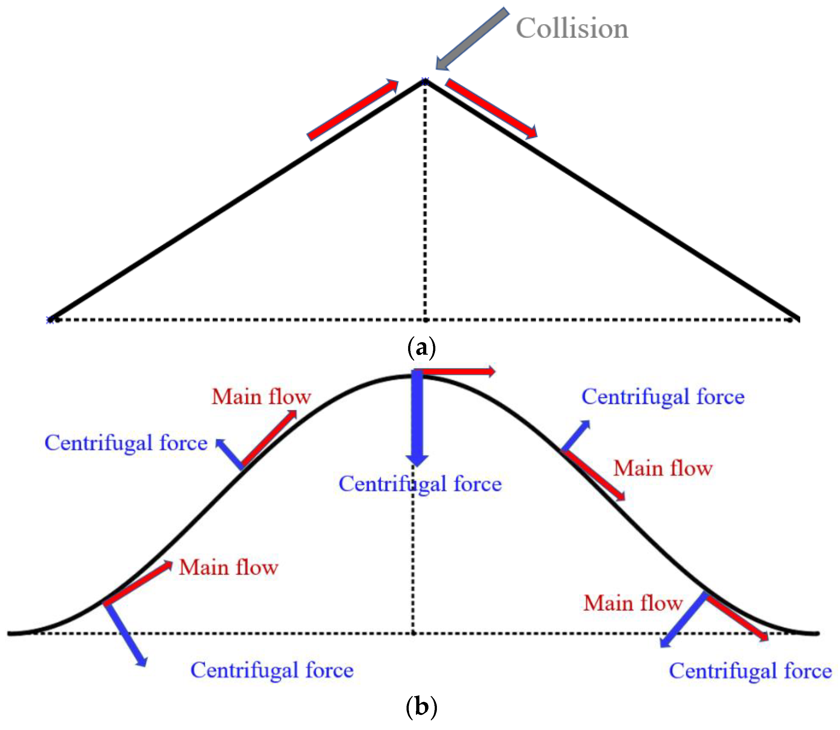 Energies 16 03322 g021a Energies 16 03322 g021a