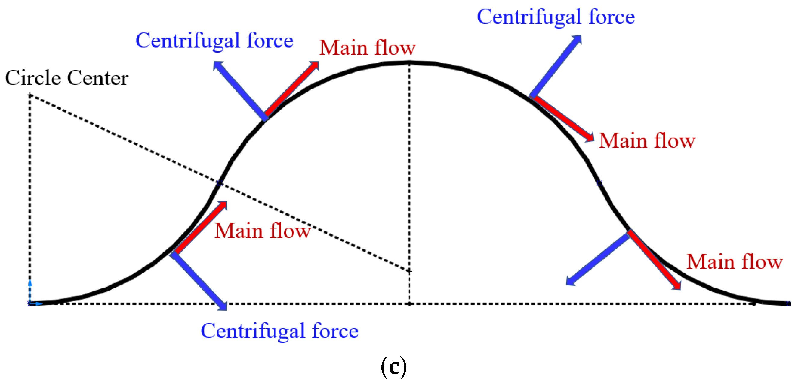 Energies 16 03322 g021b Energies 16 03322 g021b