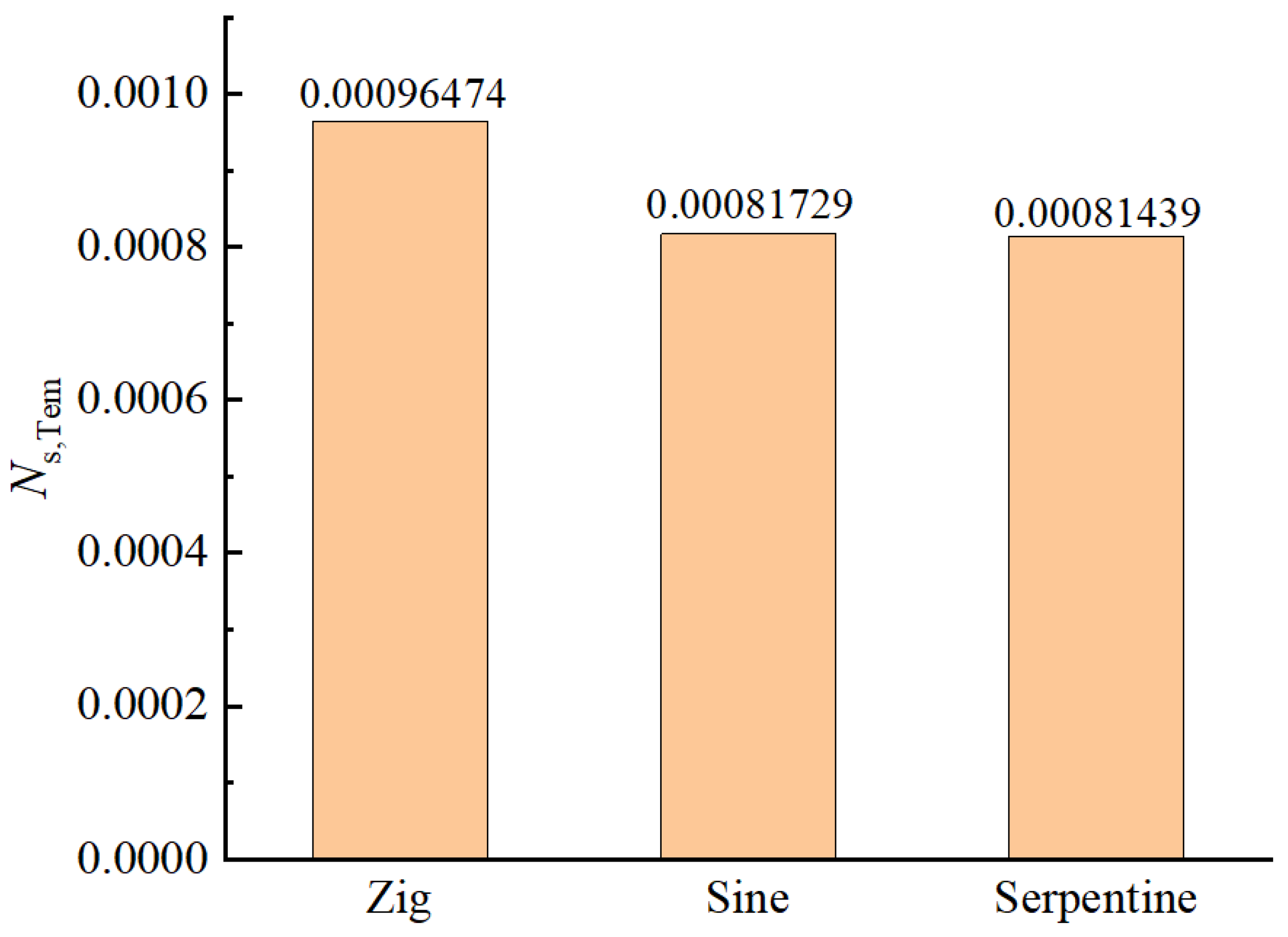 Energies 16 03322 g024 Energies 16 03322 g024