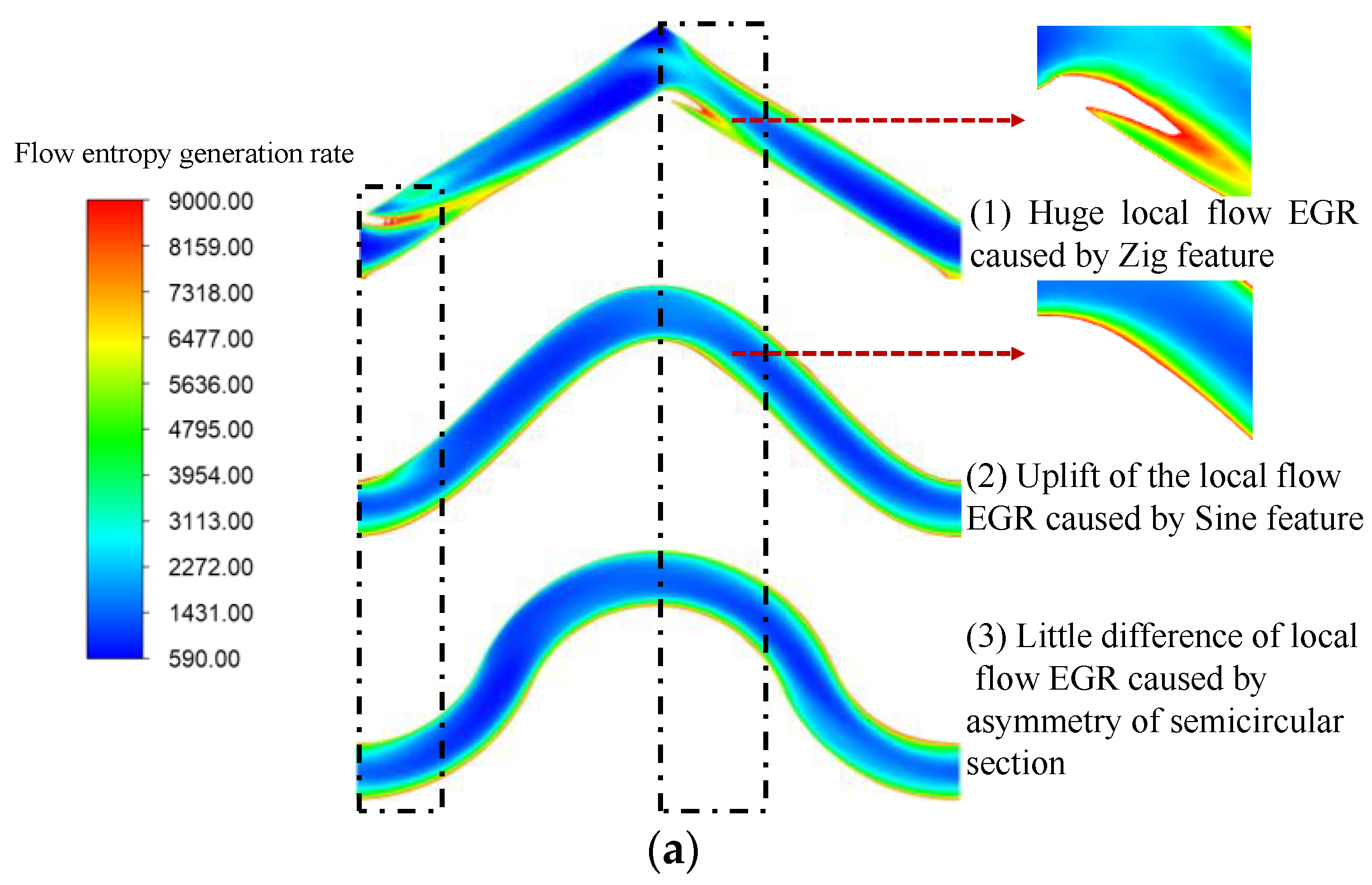Energies 16 03322 g025a Energies 16 03322 g025a