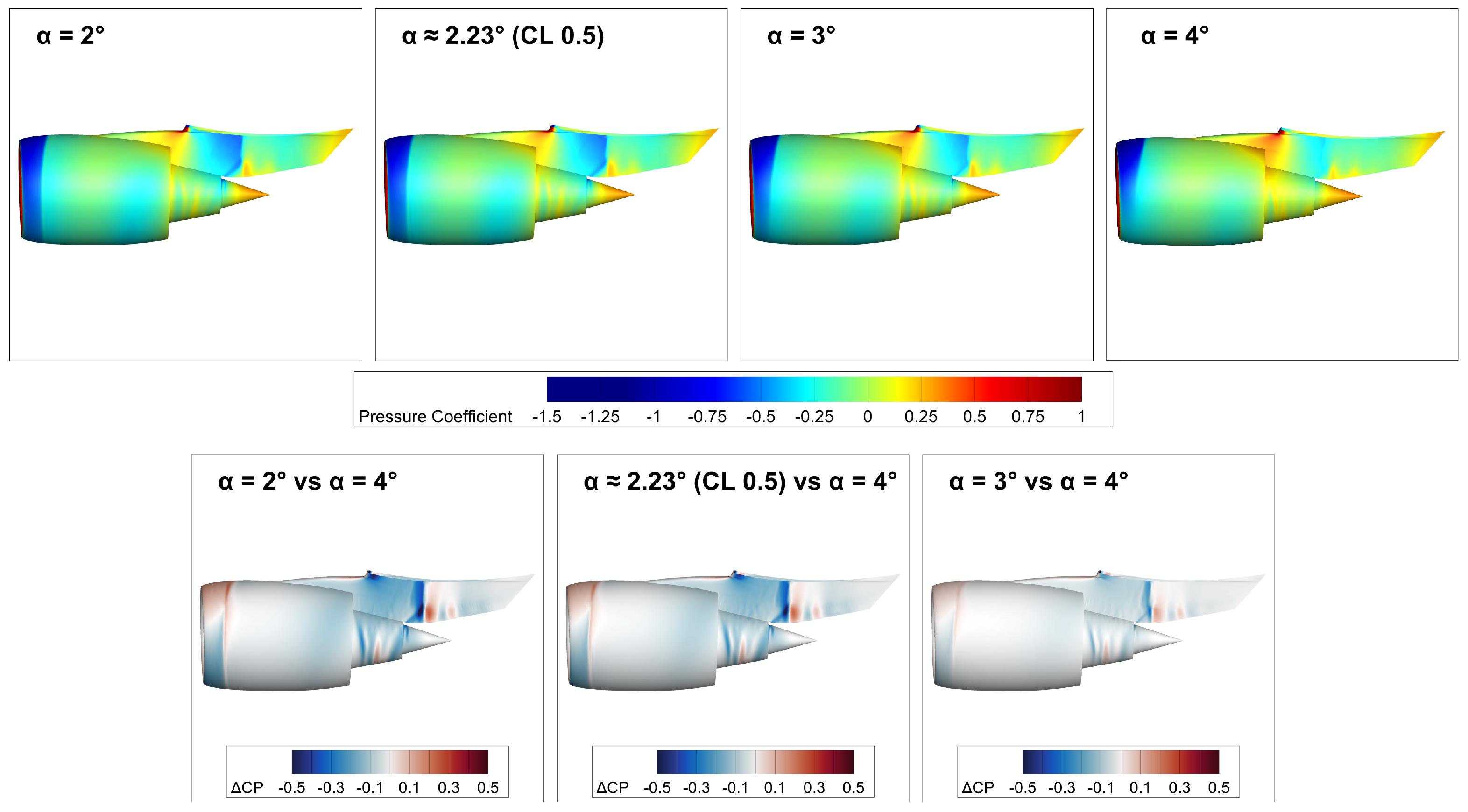Energies 16 03323 g007