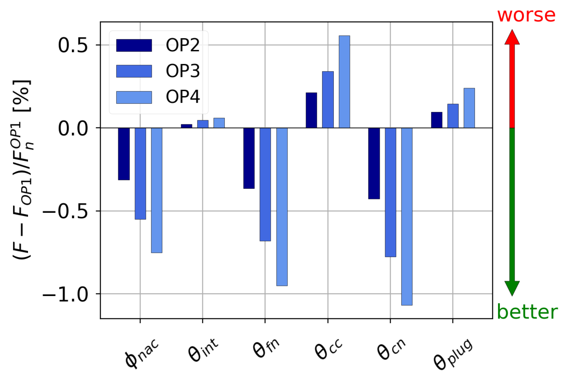 Energies 16 03323 g010