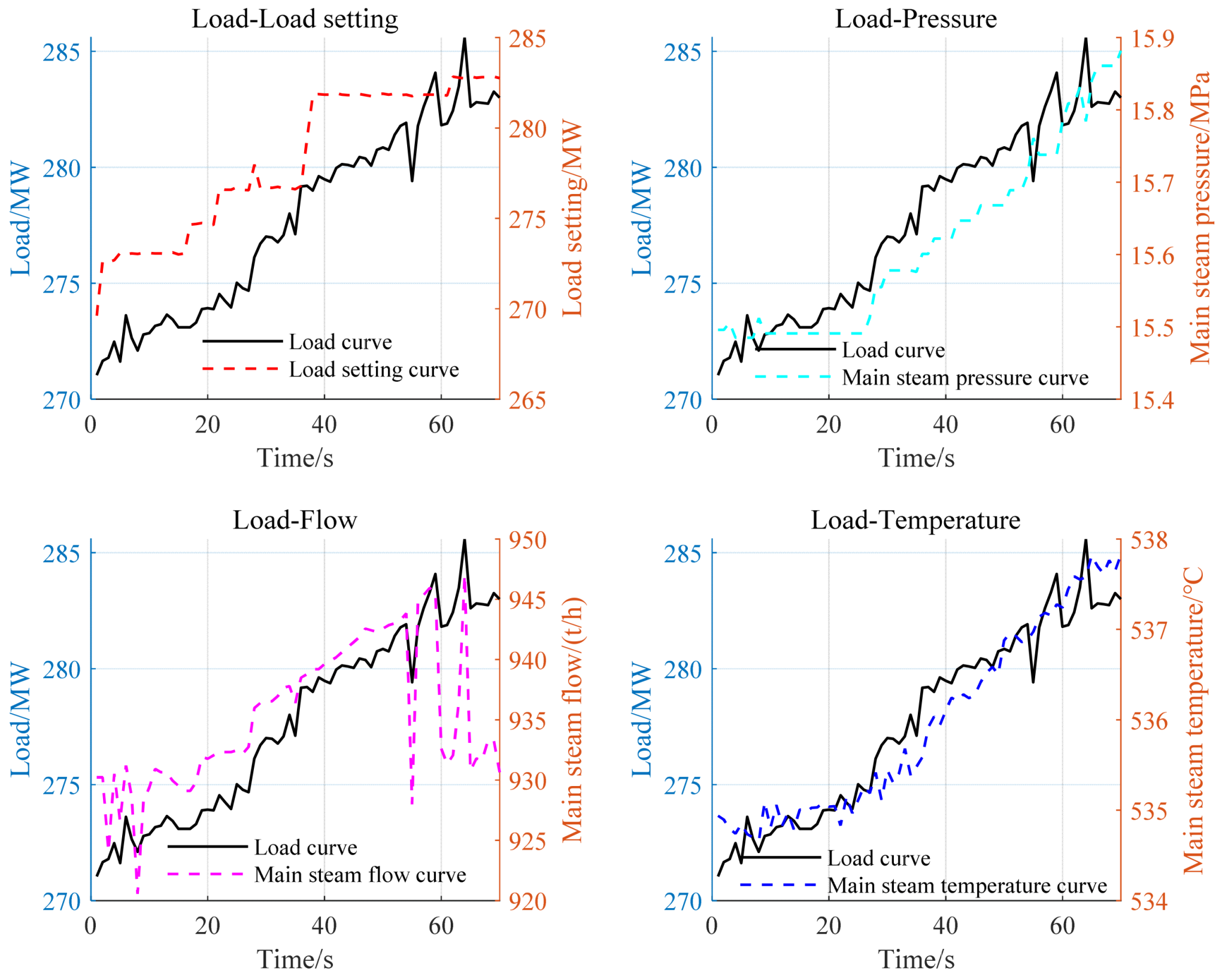 Energies 16 03324 g003