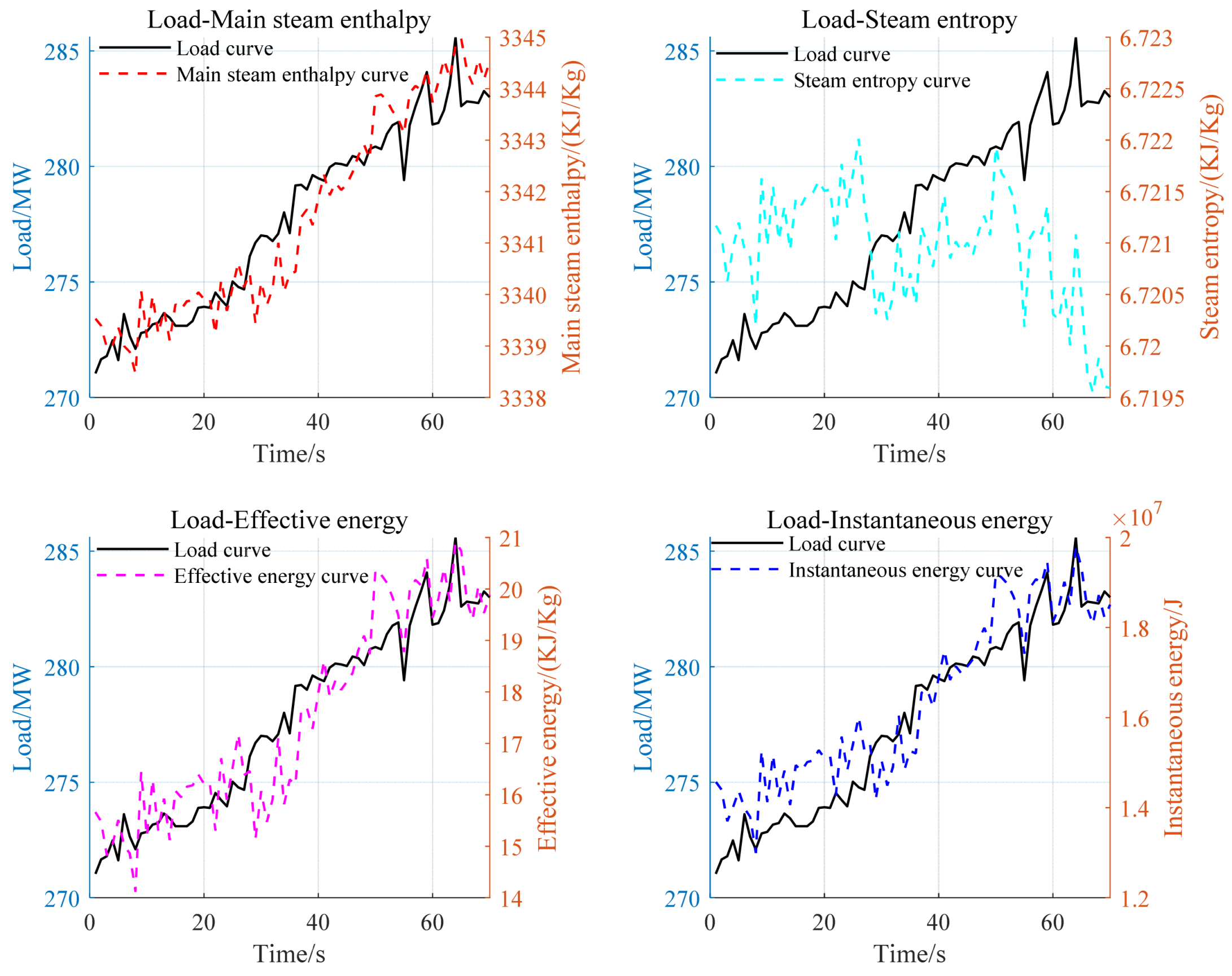 Energies 16 03324 g004