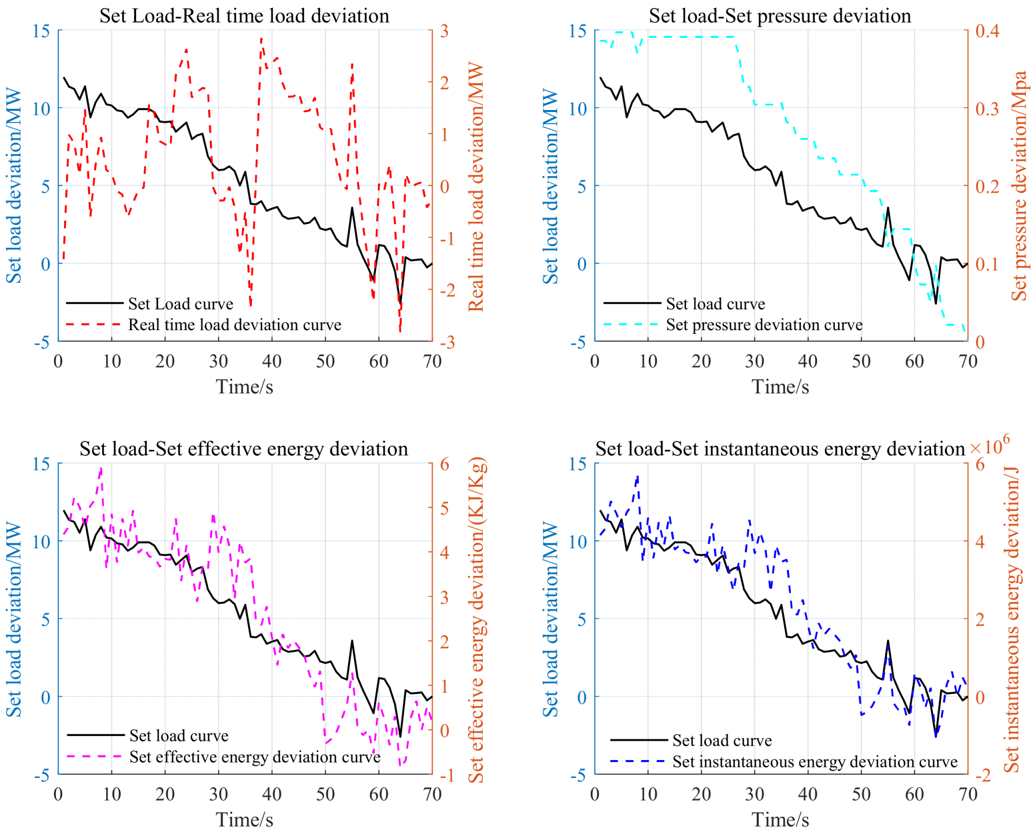 Energies 16 03324 g005