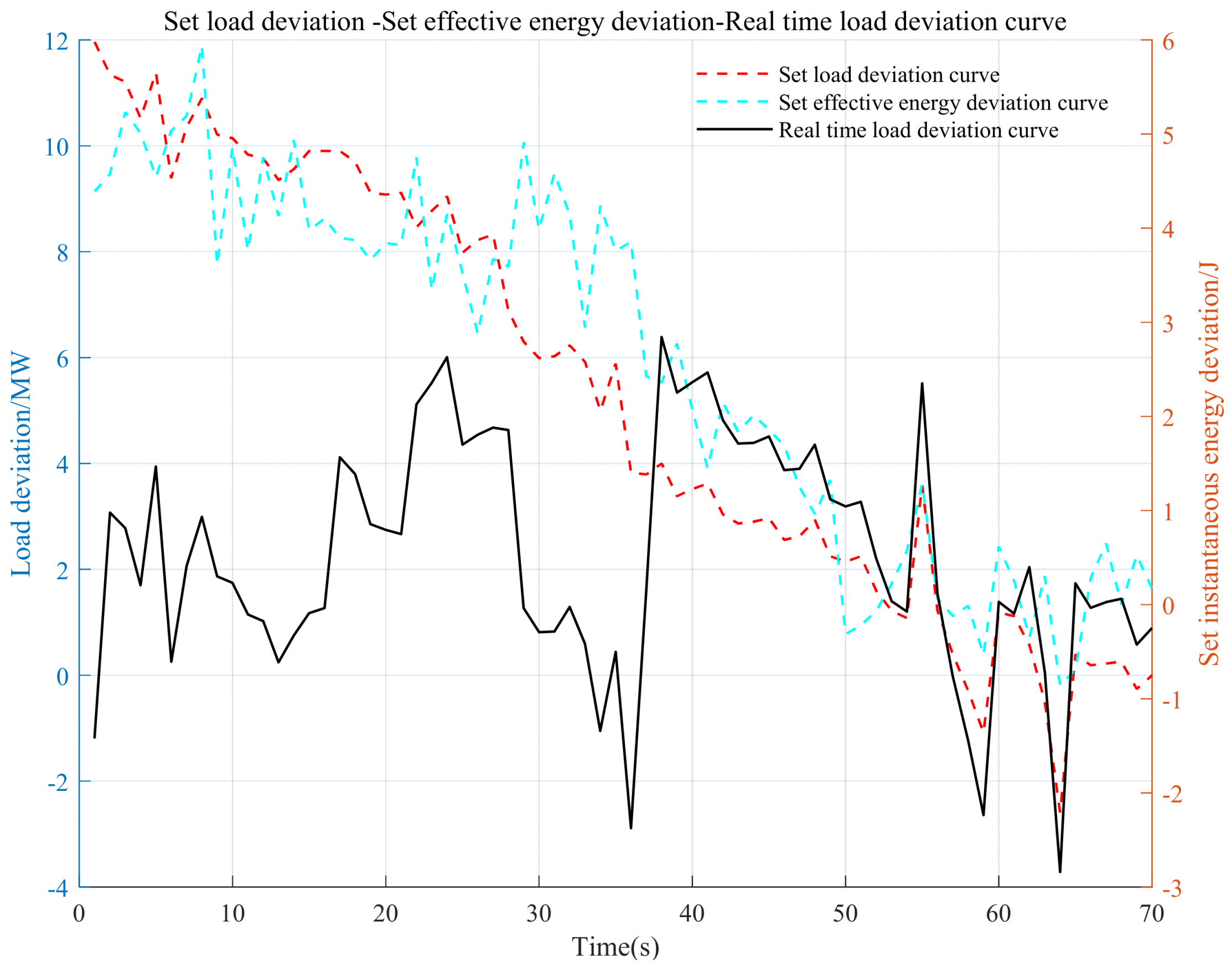 Energies 16 03324 g006