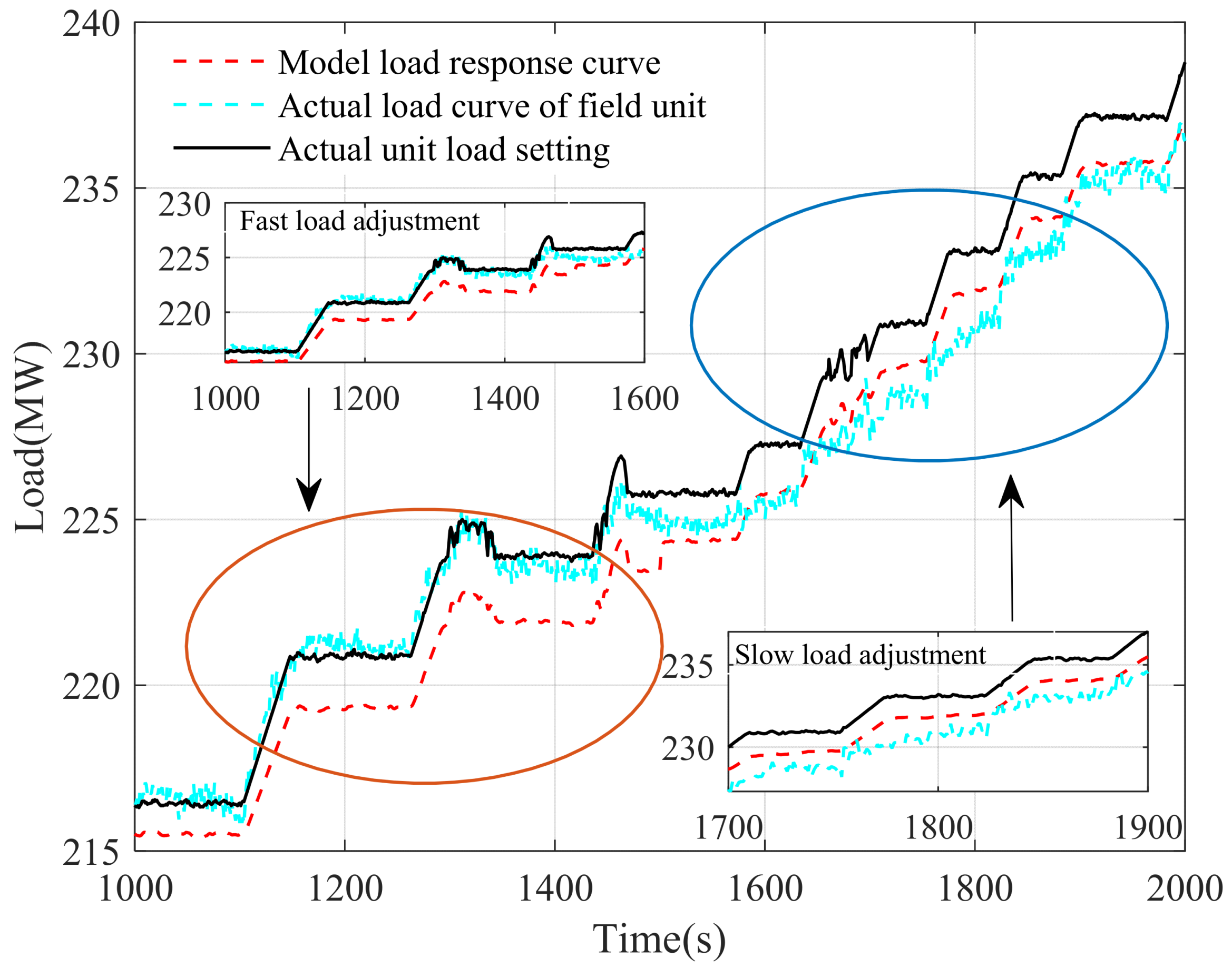 Energies 16 03324 g008