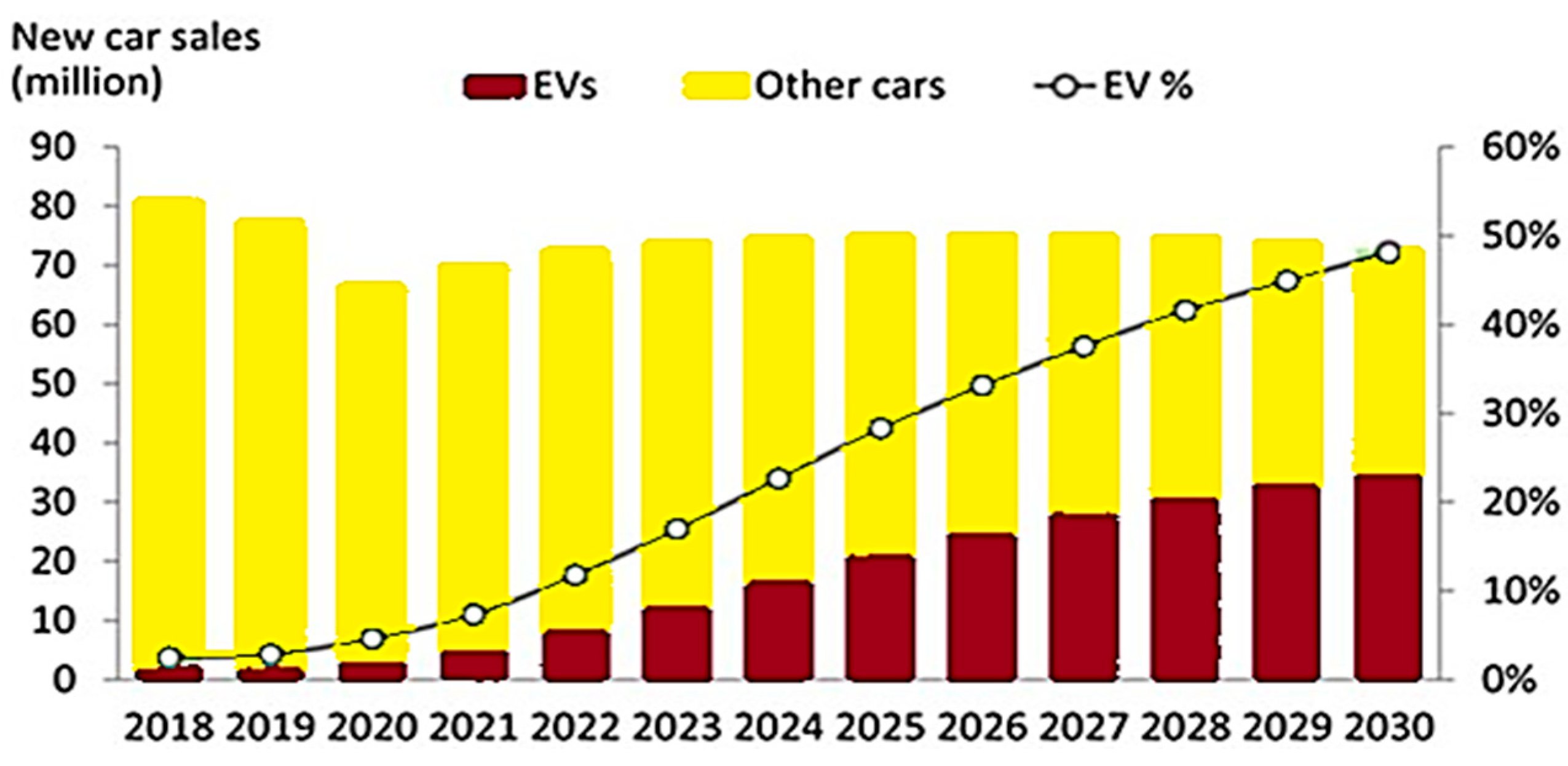 Energies 16 03325 g002