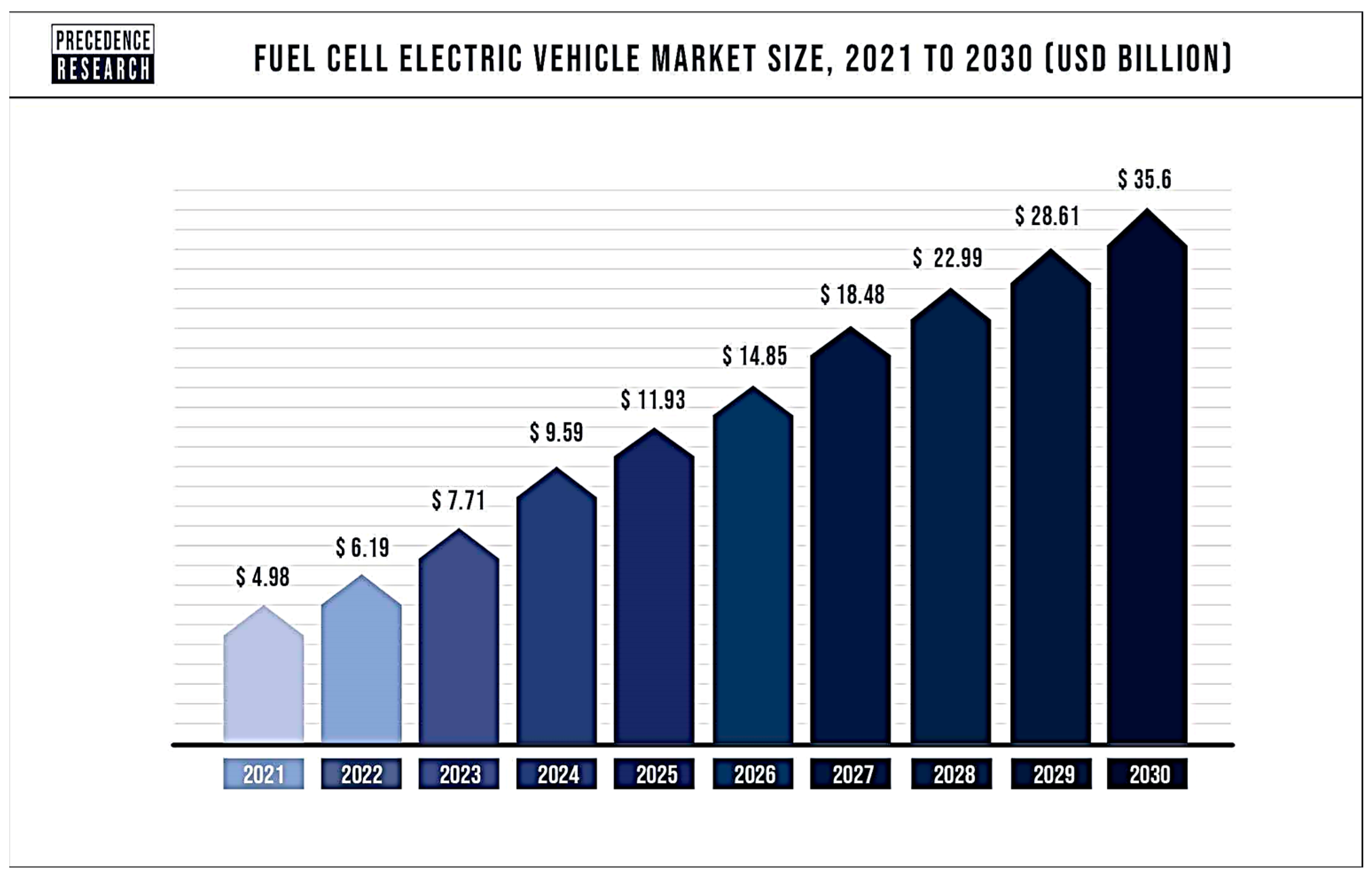 Energies 16 03325 g003