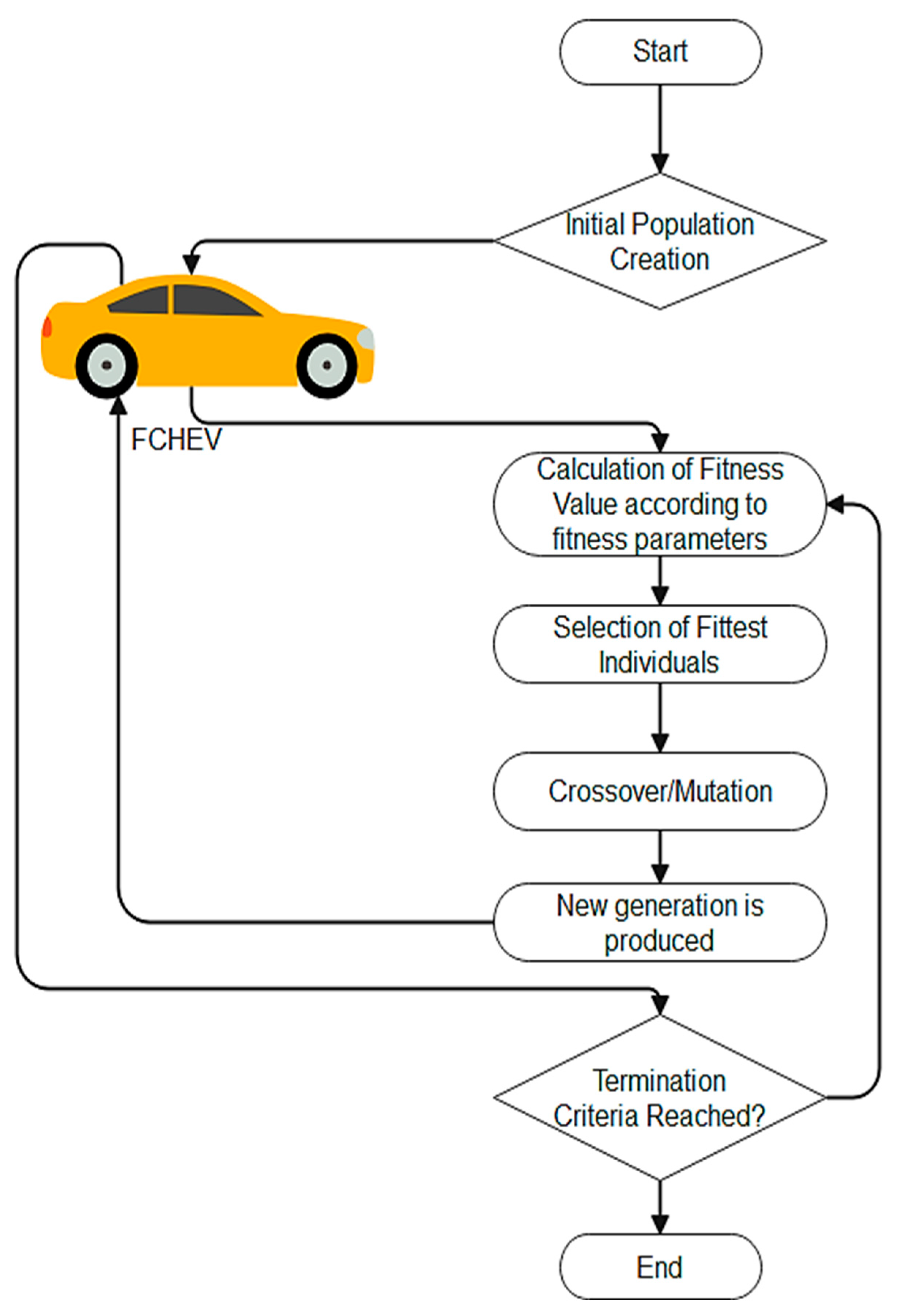 Energies 16 03325 g009