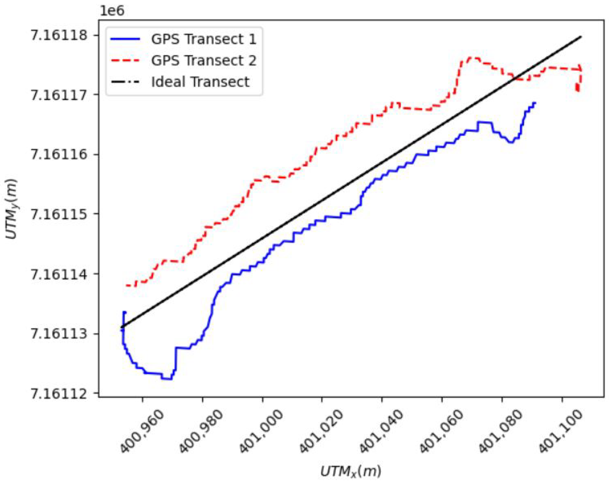 Energies 16 03326 g004