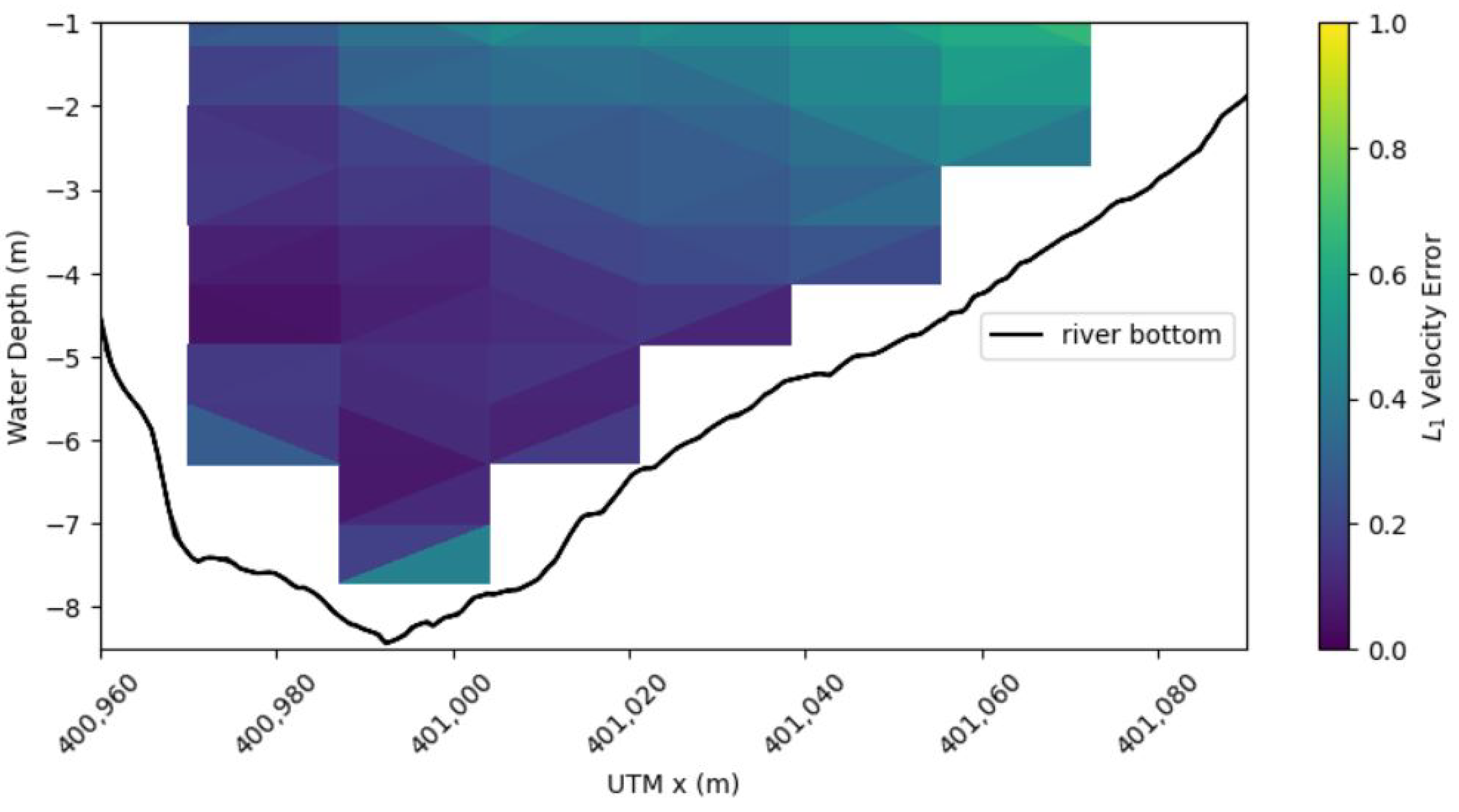 Energies 16 03326 g008
