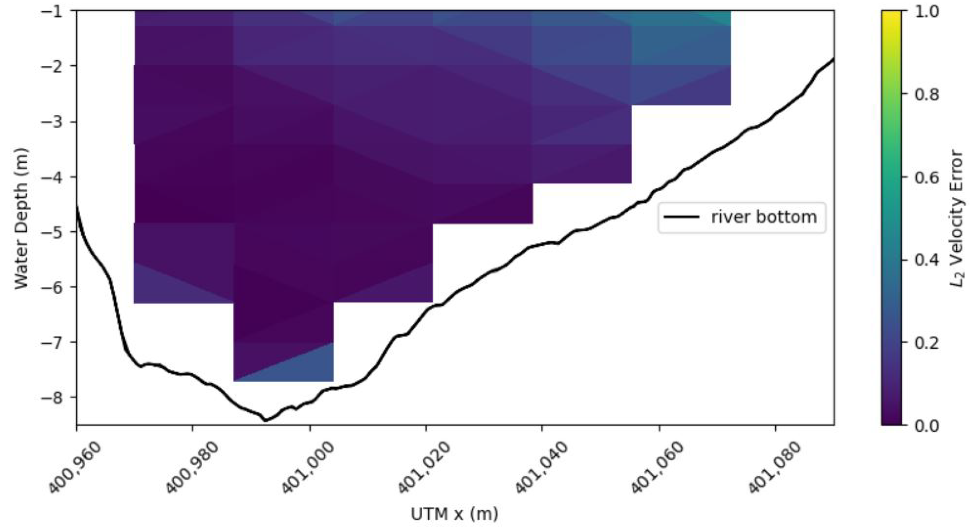 Energies 16 03326 g009