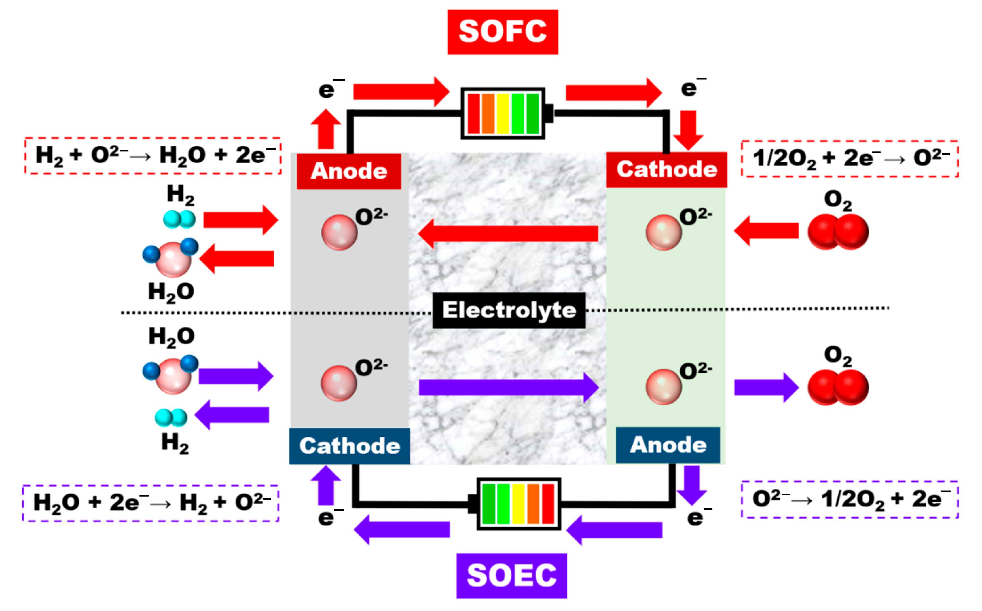 Energies 16 03327 g006 Energies 16 03327 g006