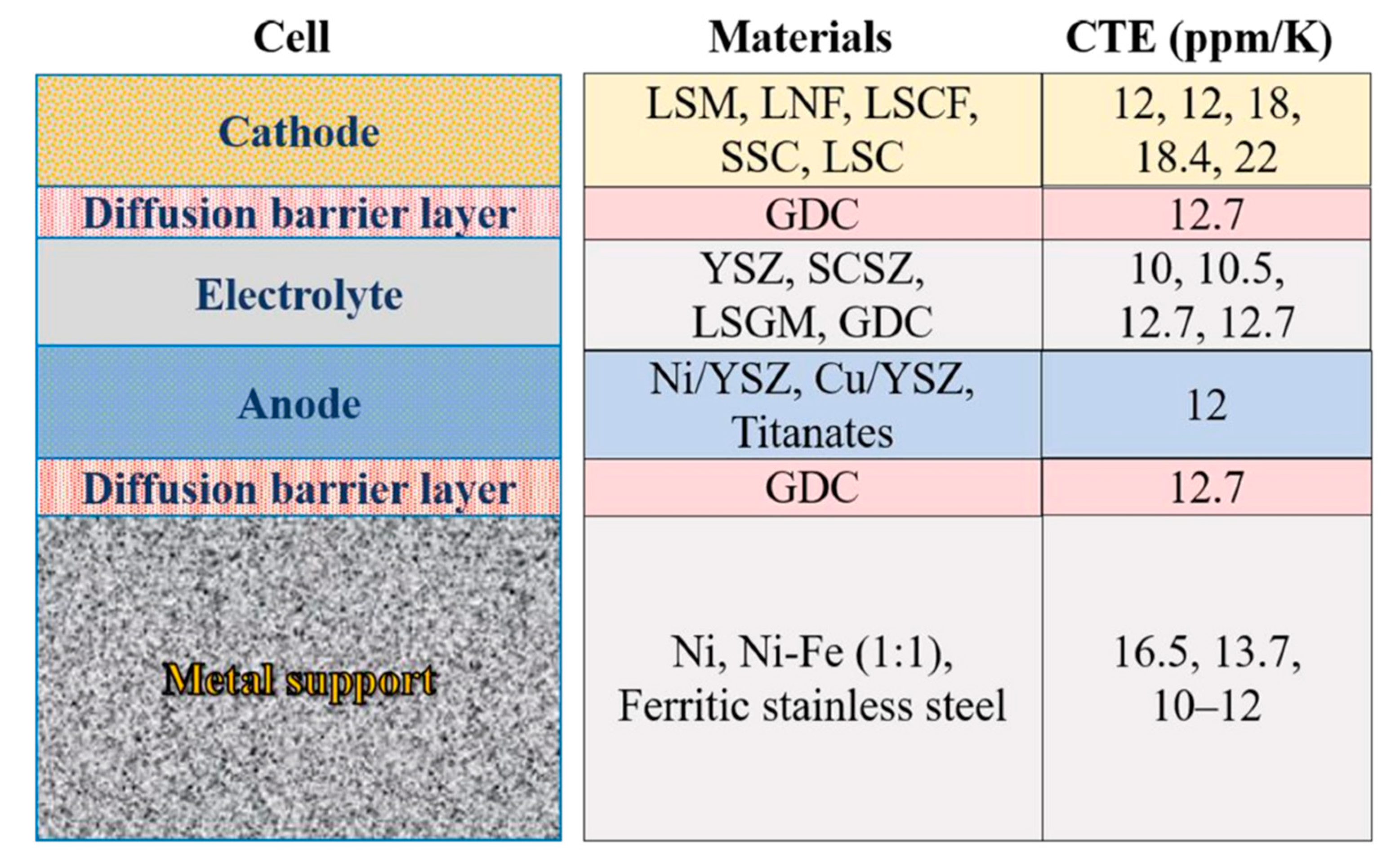 Energies 16 03327 g009 Energies 16 03327 g009