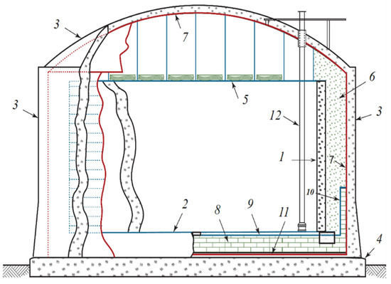 A Novel Analysis of Energy Density Considerations and Its Impacts