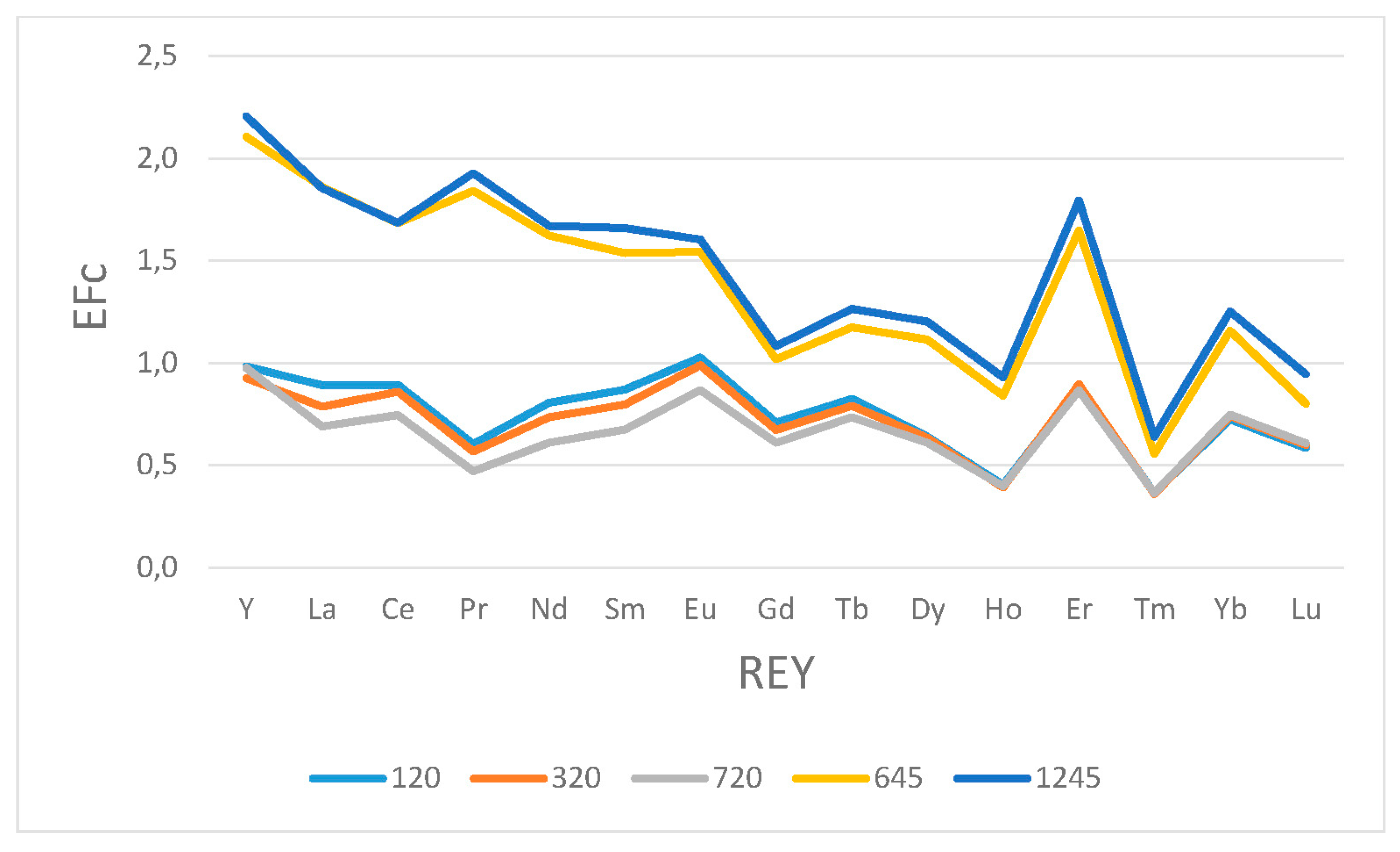 Energies 16 03331 g002 Energies 16 03331 g002