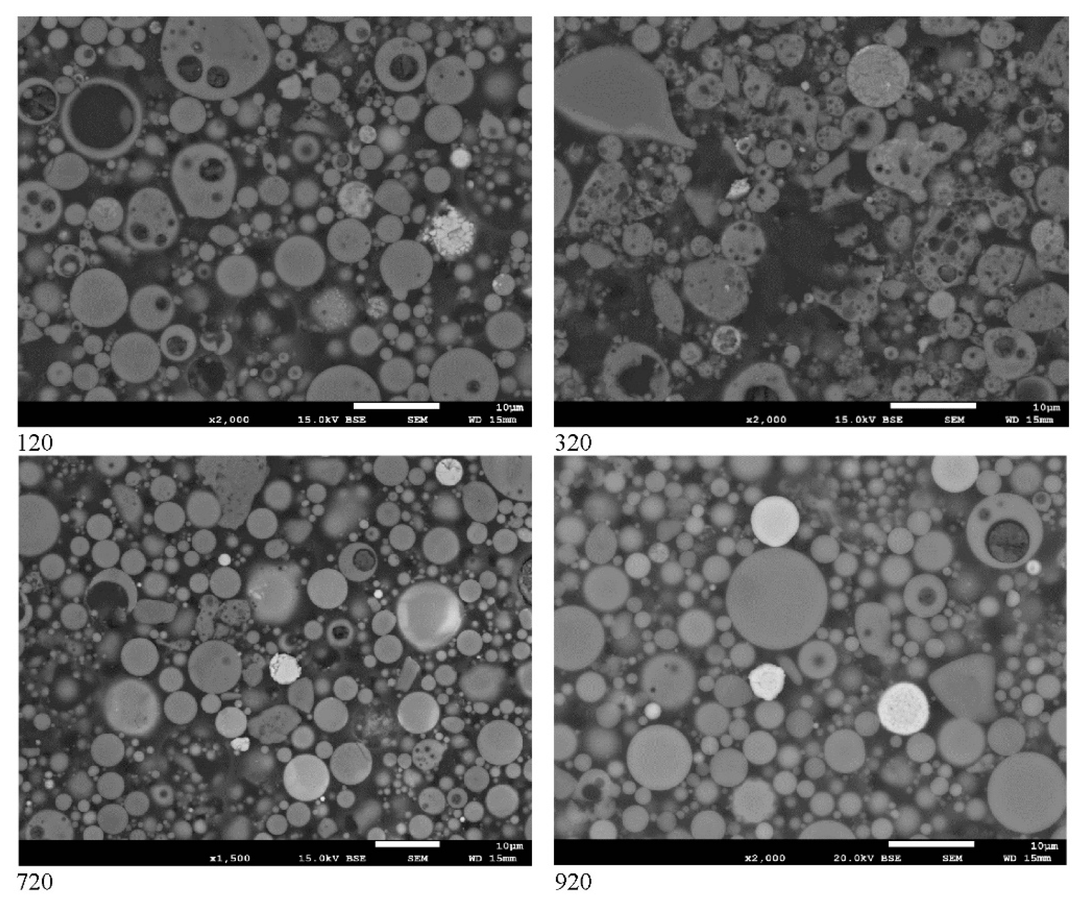 Energies 16 03331 g004 Energies 16 03331 g004