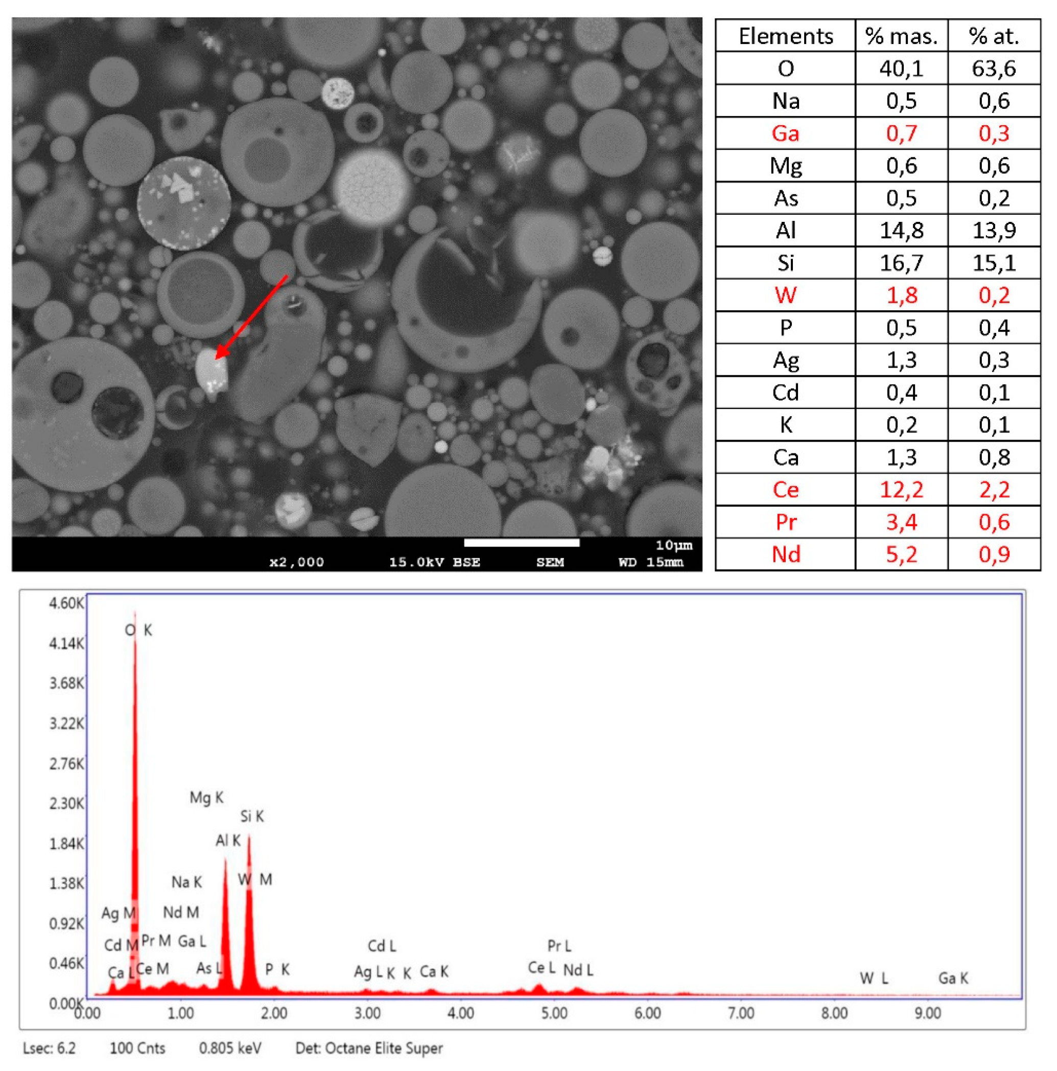 Energies 16 03331 g006 Energies 16 03331 g006