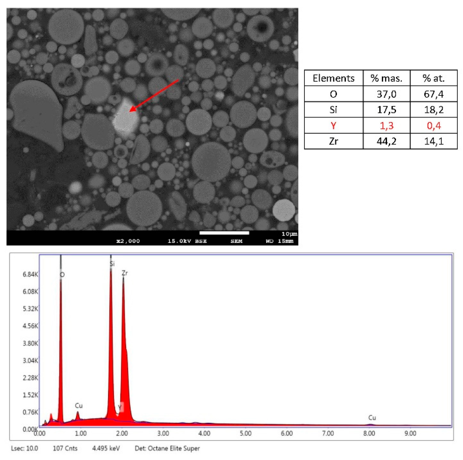 Energies 16 03331 g009 Energies 16 03331 g009