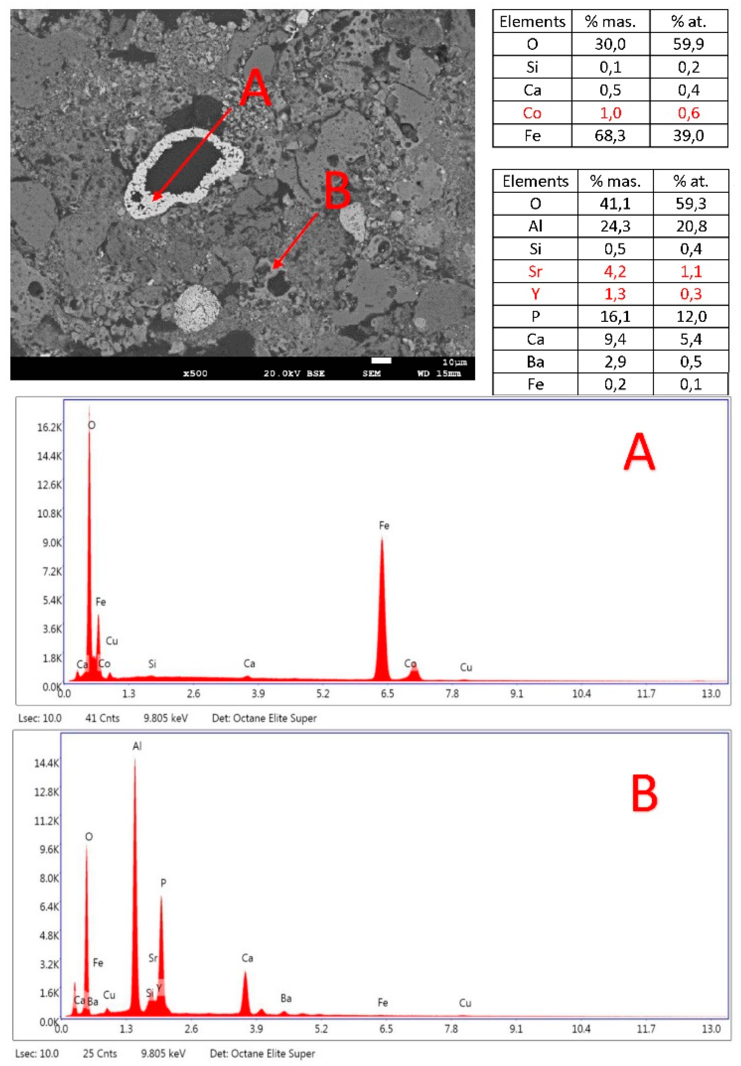 Energies 16 03331 g012 Energies 16 03331 g012