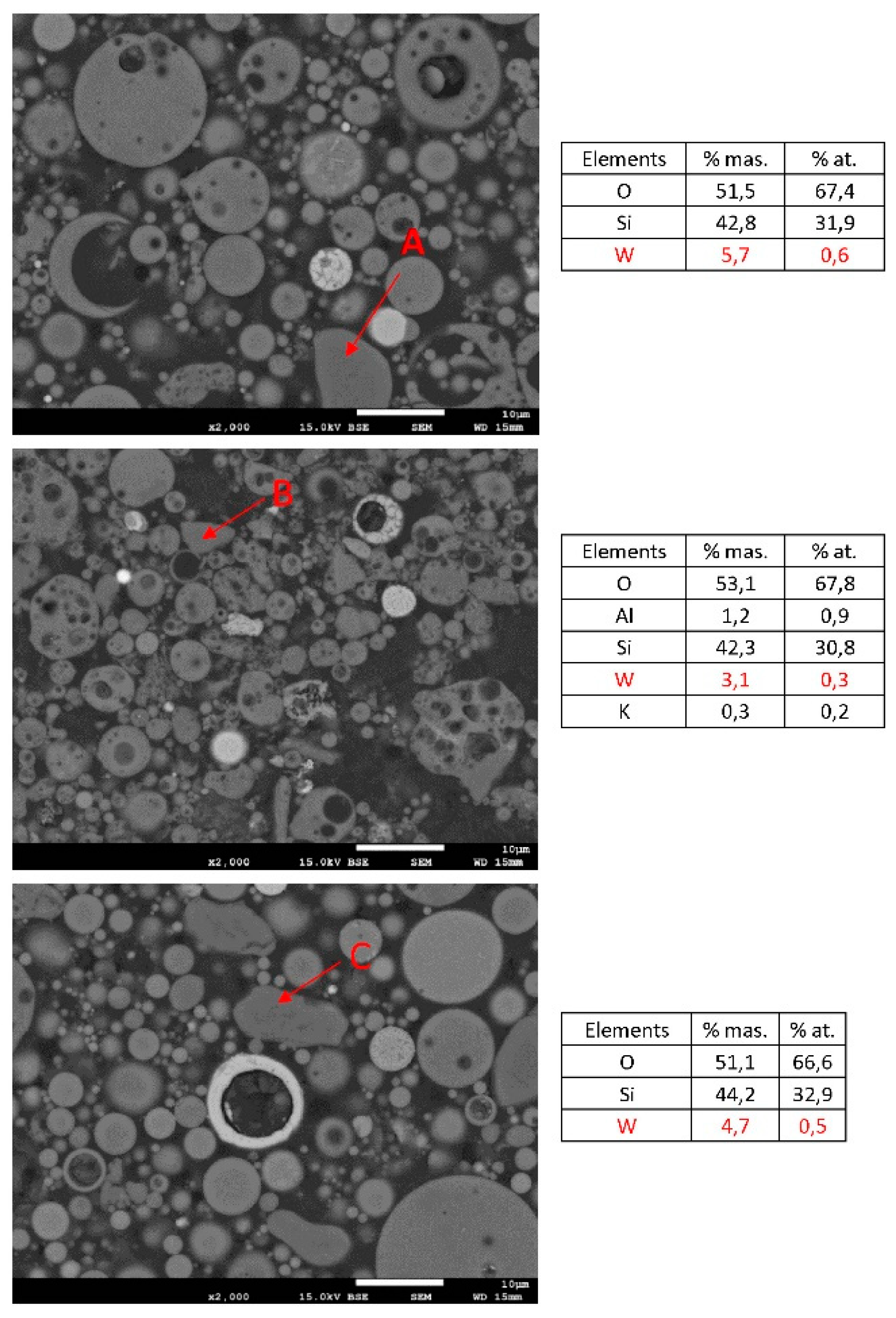 Energies 16 03331 g013 Energies 16 03331 g013