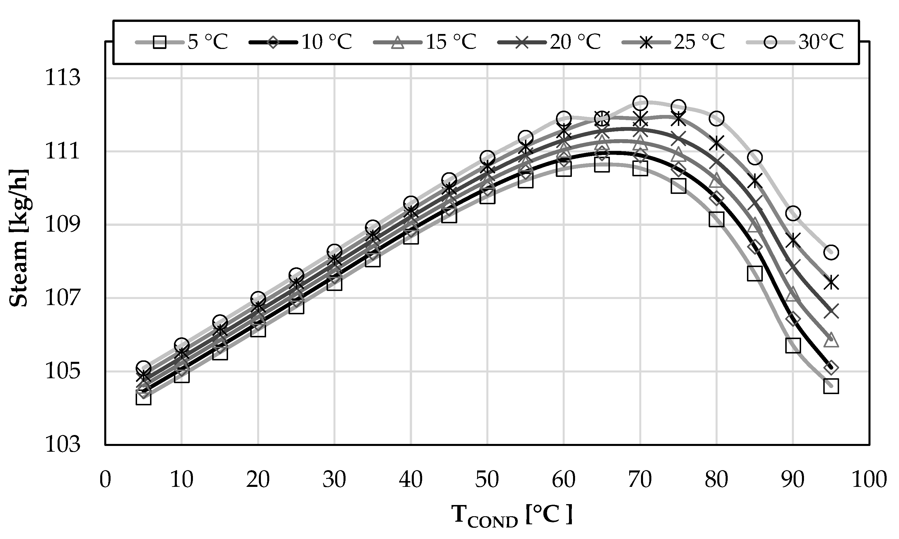 Energies 16 03334 g005 Energies 16 03334 g005