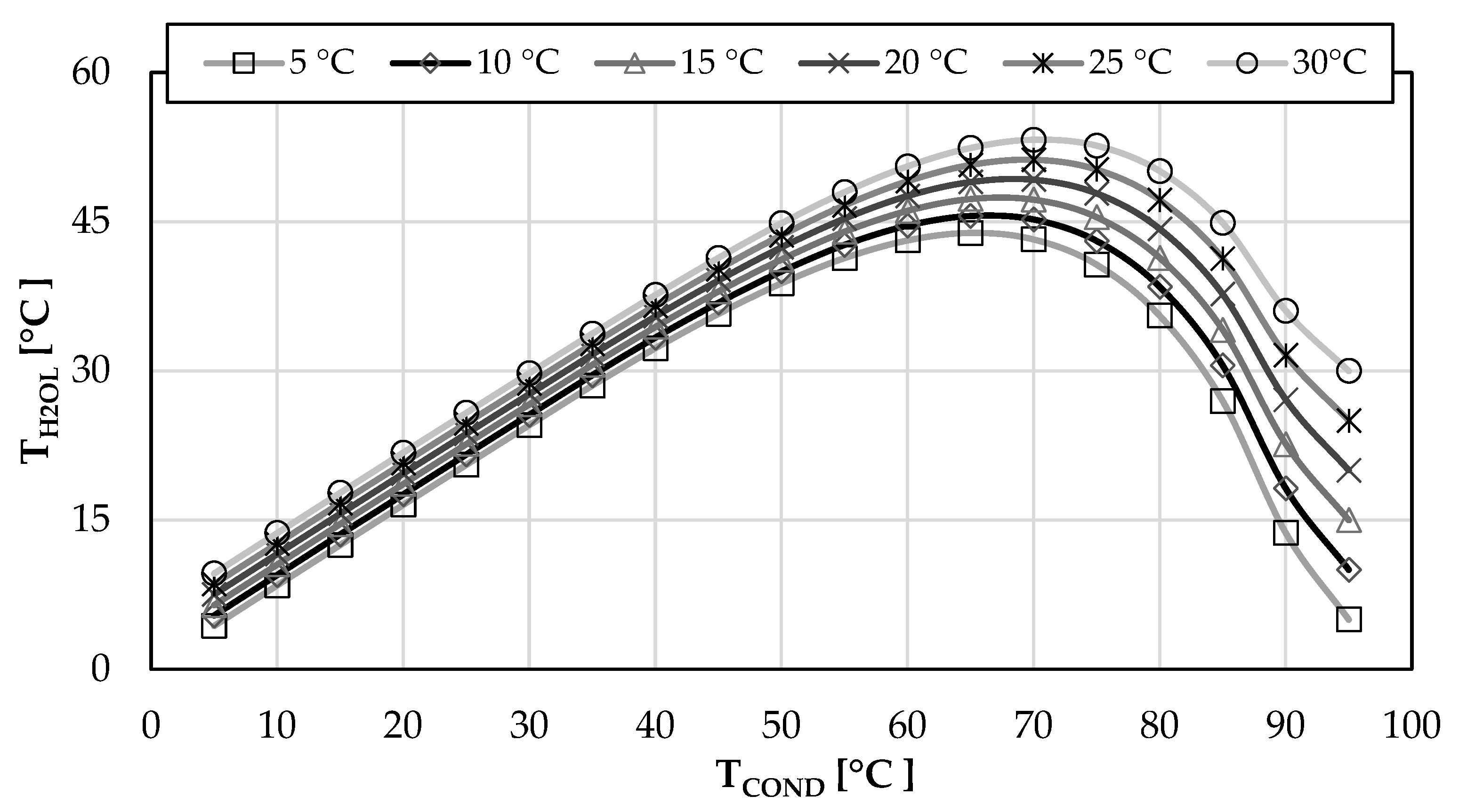 Energies 16 03334 g006 Energies 16 03334 g006