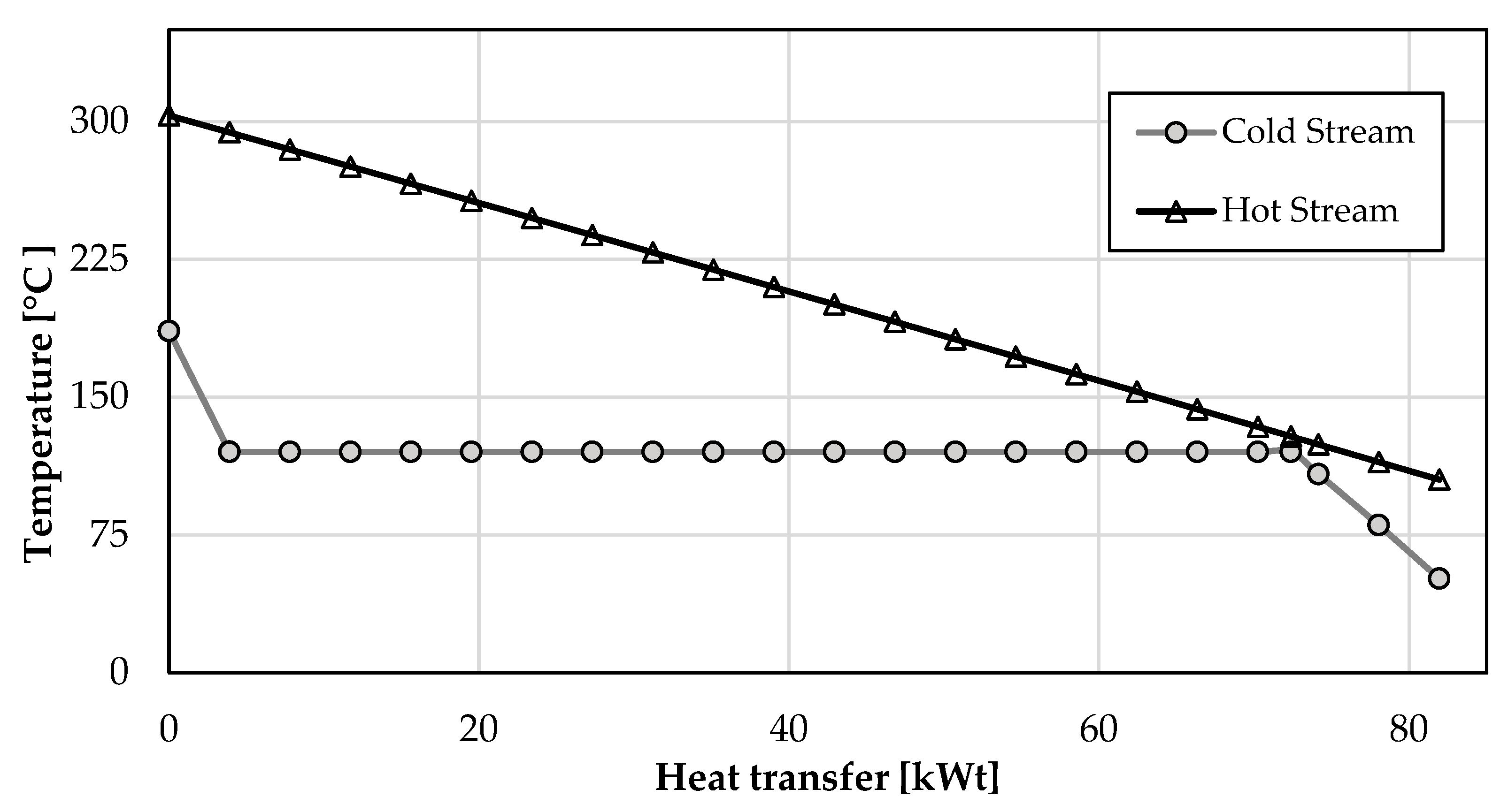 Energies 16 03334 g007 Energies 16 03334 g007