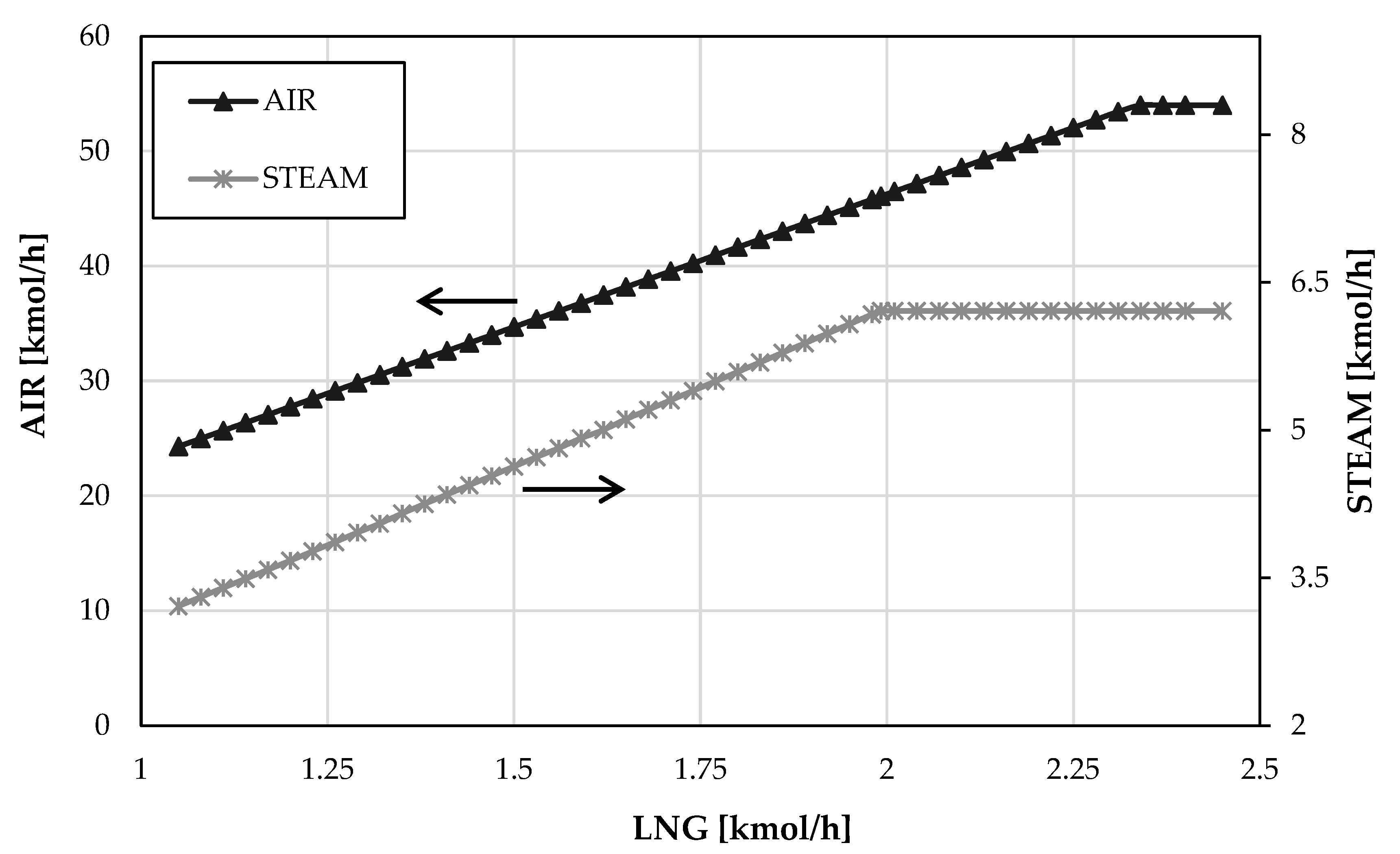 Energies 16 03334 g008 Energies 16 03334 g008