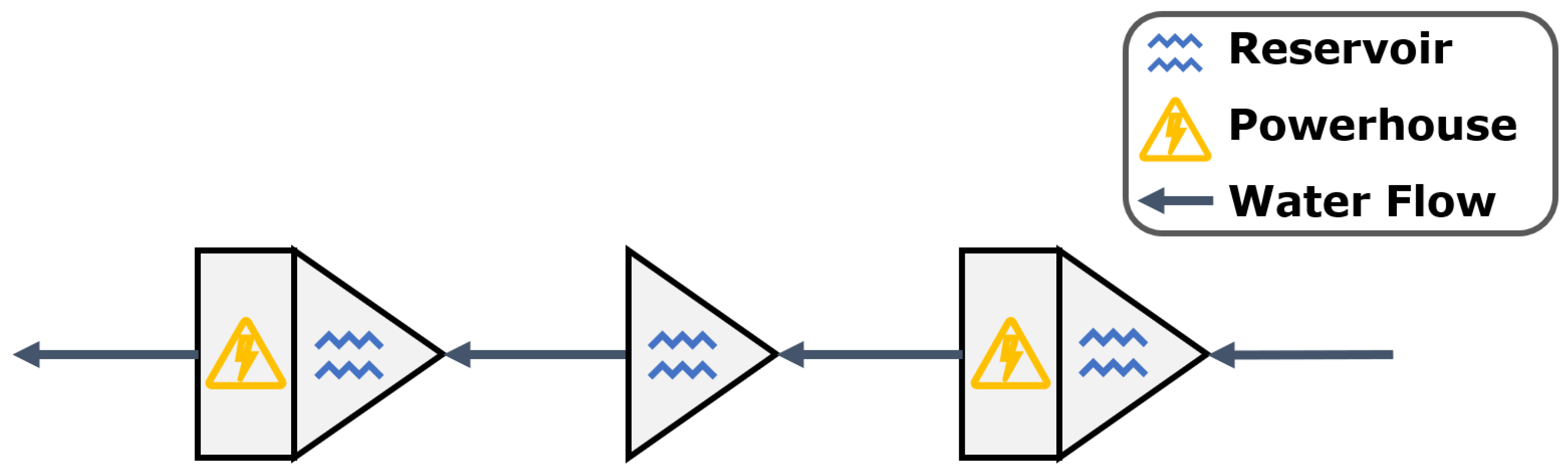 Energies 16 03335 g001