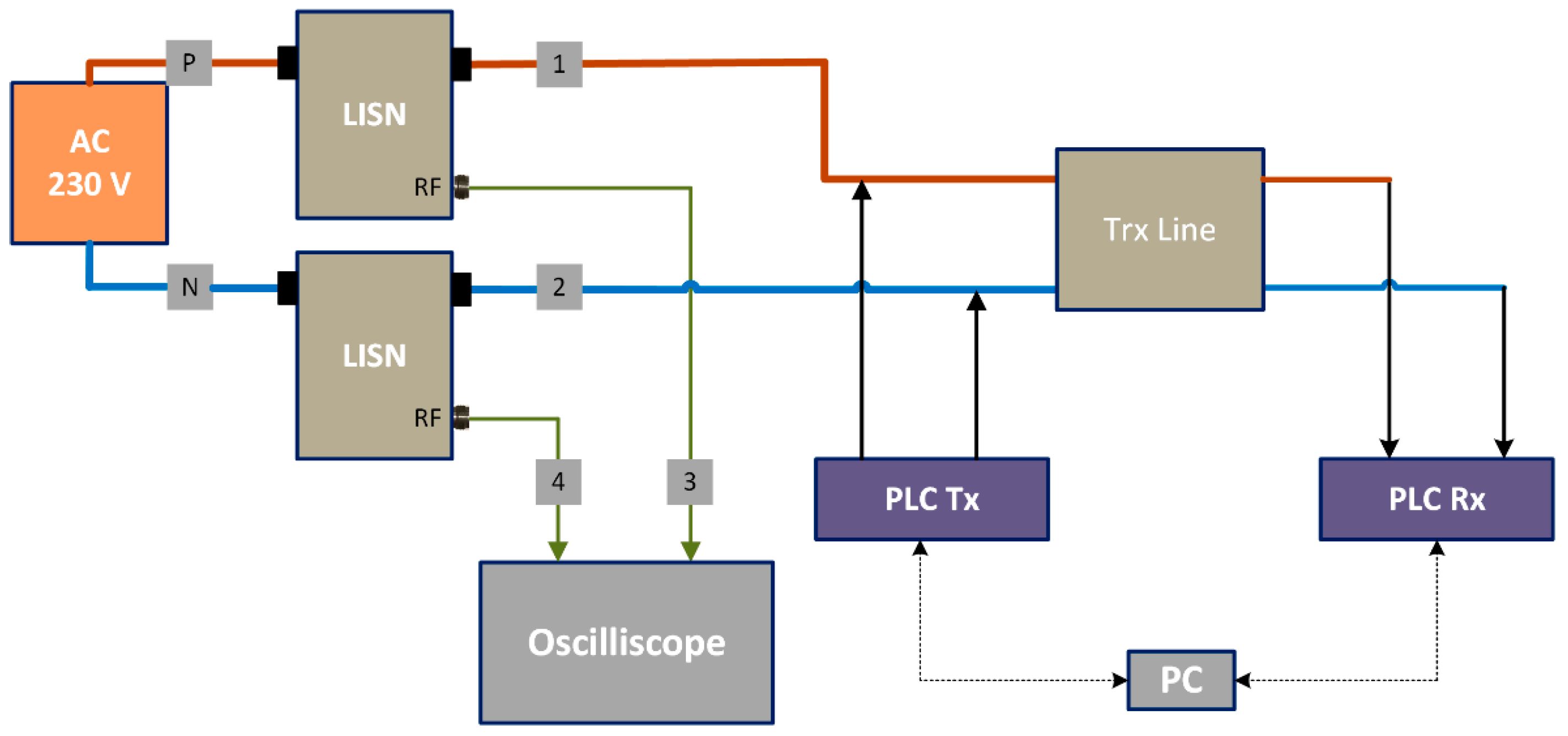 Energies 16 03336 g002