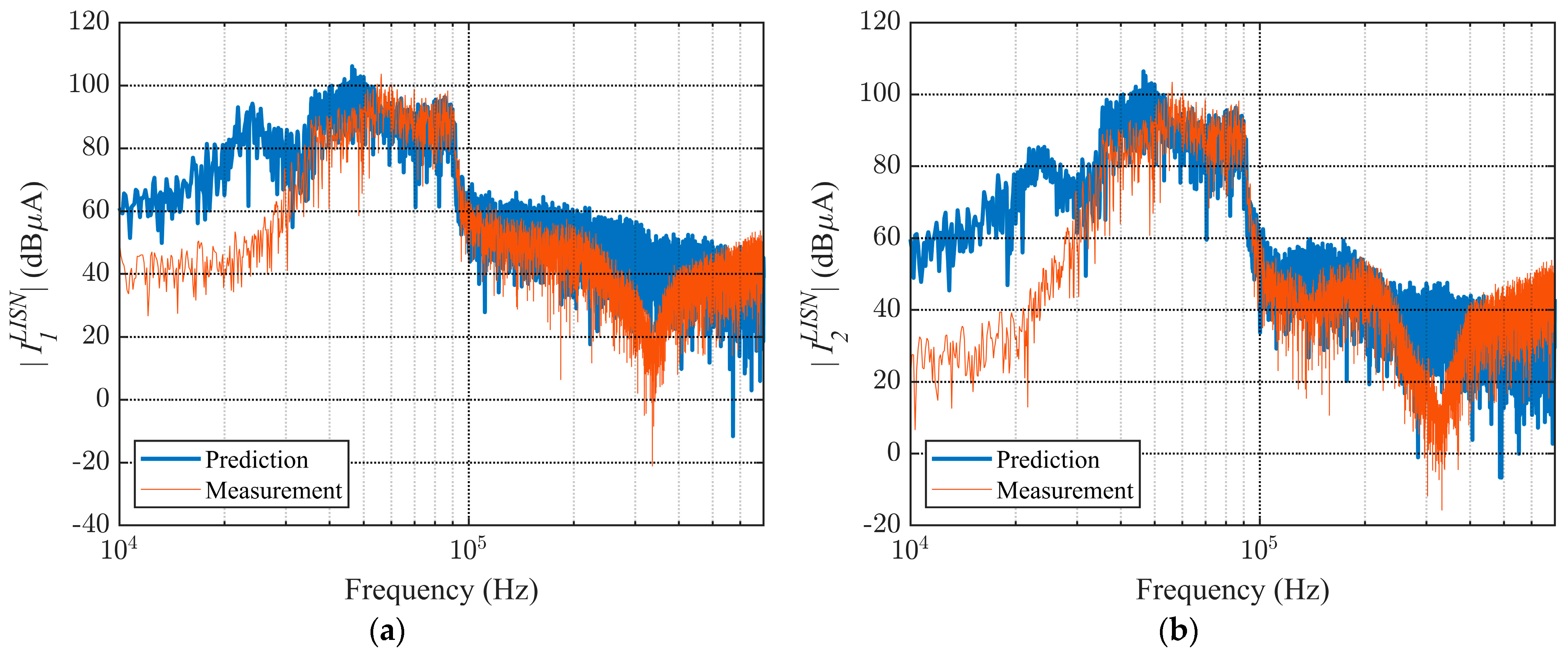 Energies 16 03336 g014