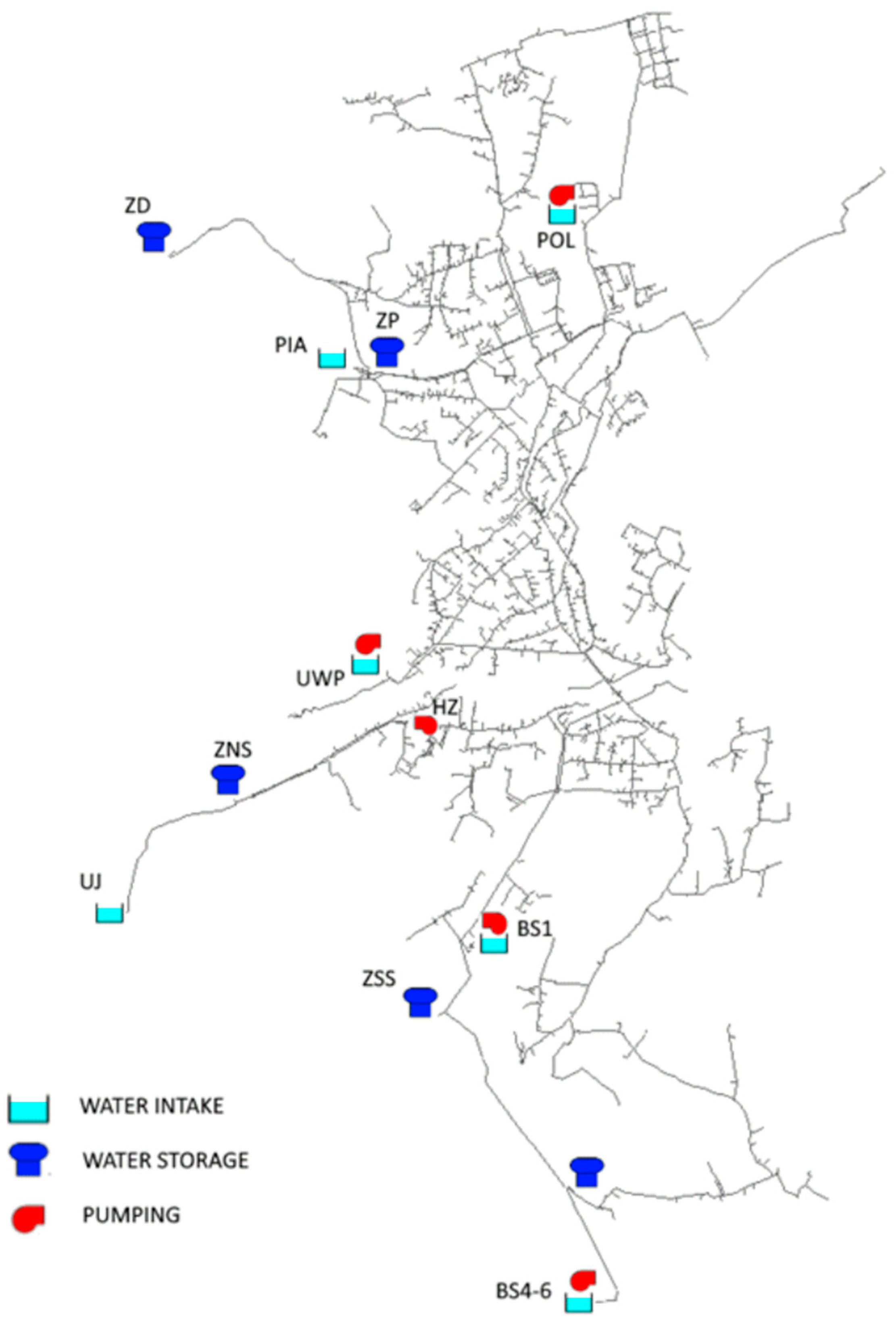 Energies 16 03340 g002
