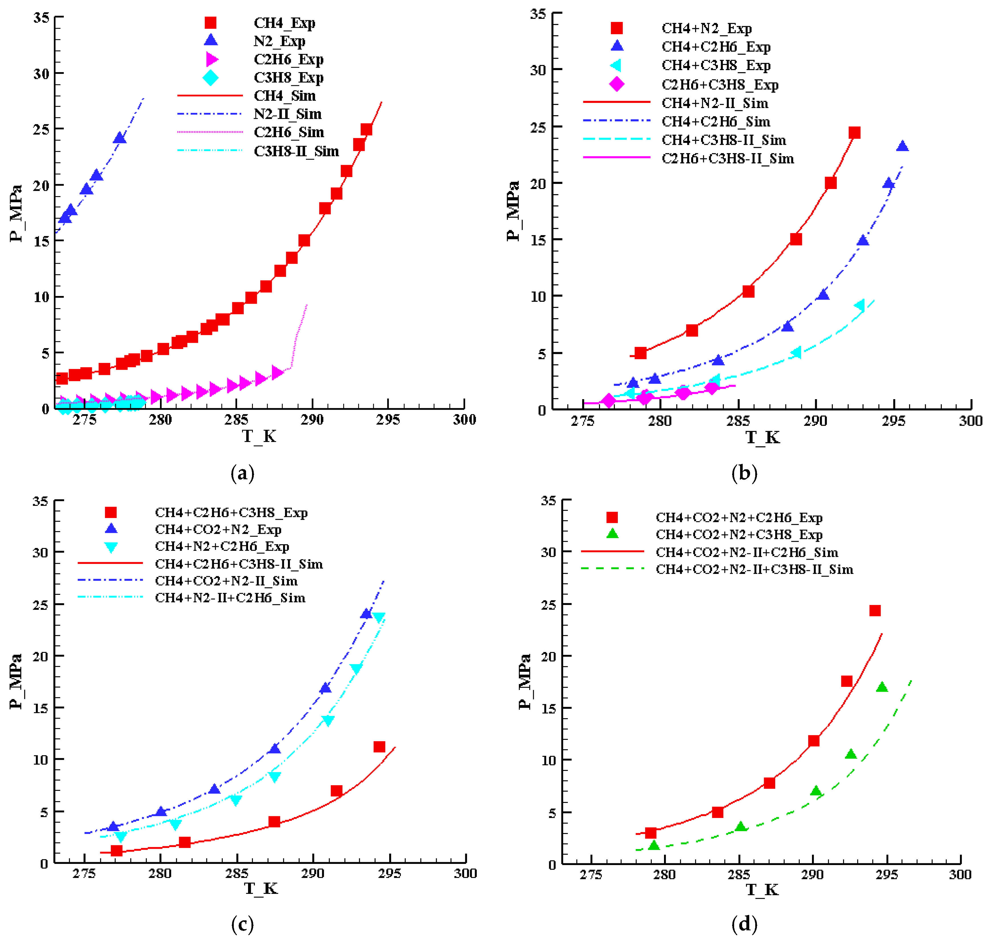 Energies 16 03342 g001 Energies 16 03342 g001