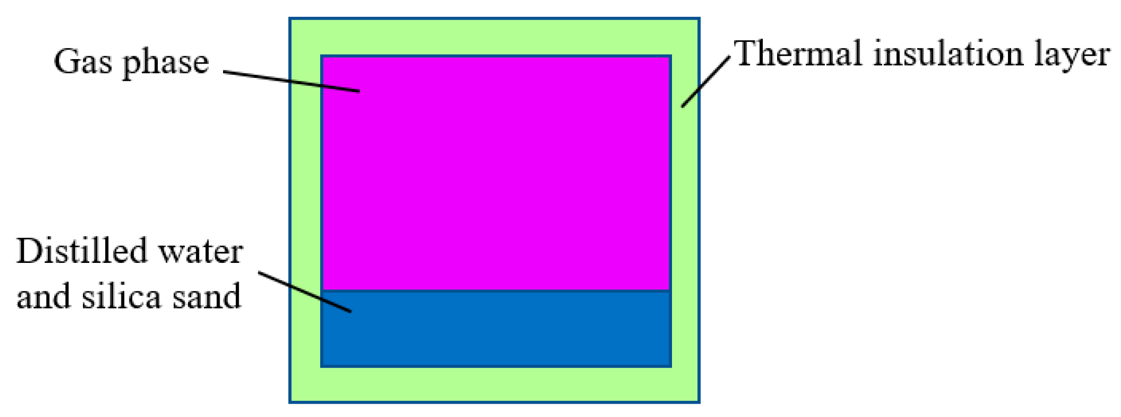 Energies 16 03342 g002 Energies 16 03342 g002