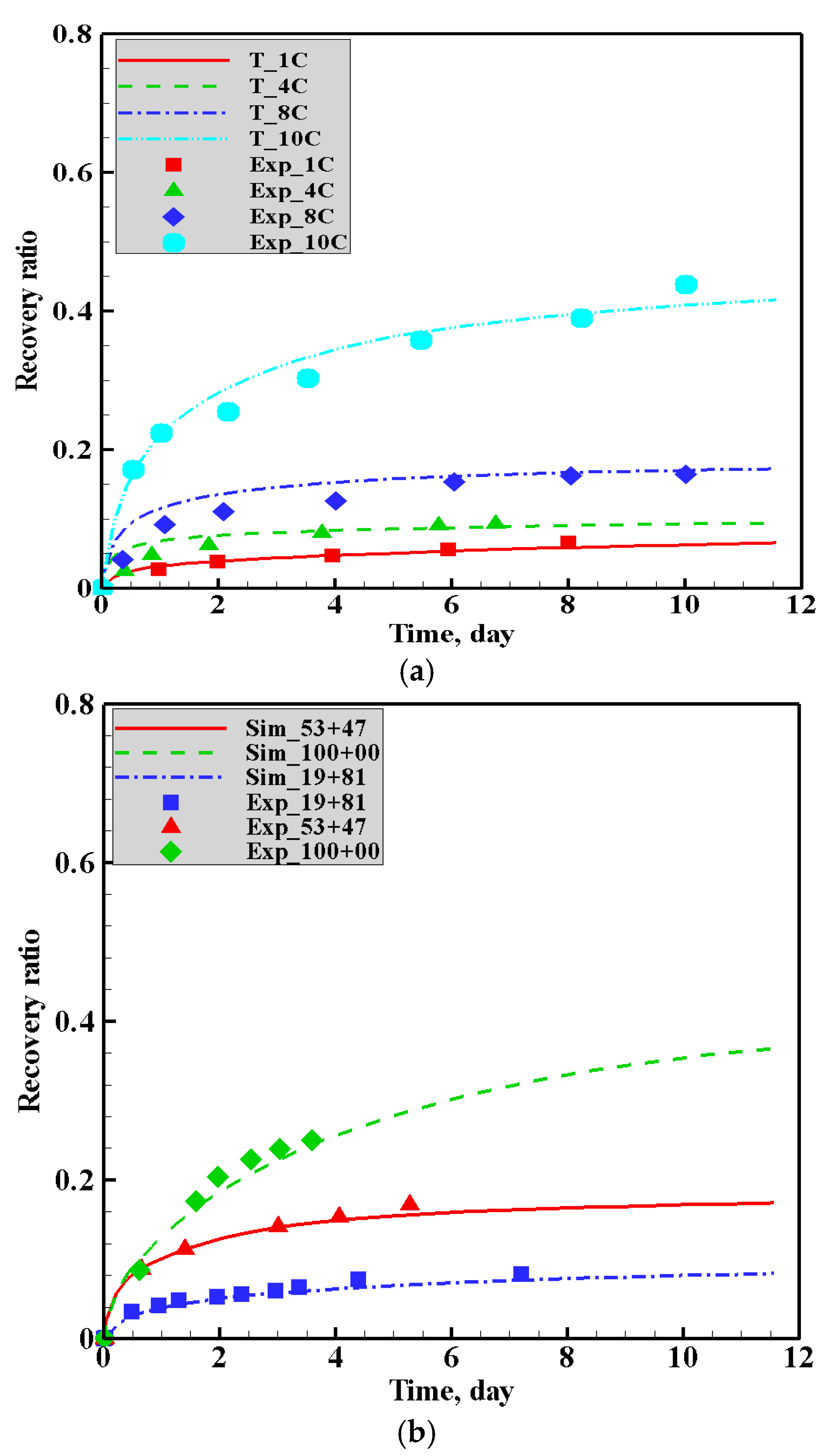 Energies 16 03342 g003 Energies 16 03342 g003