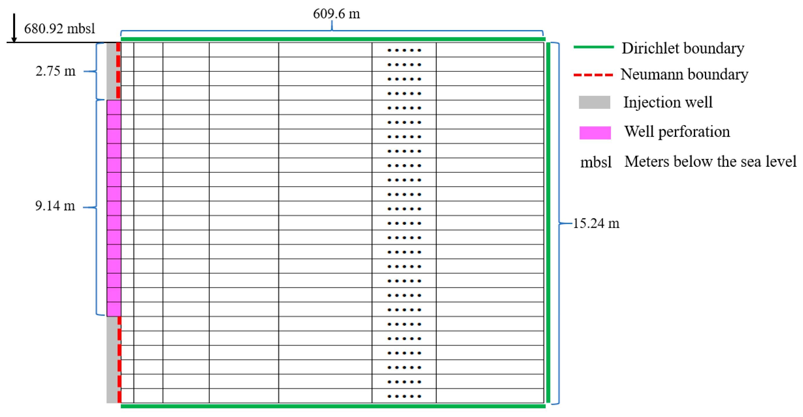 Energies 16 03342 g005 Energies 16 03342 g005