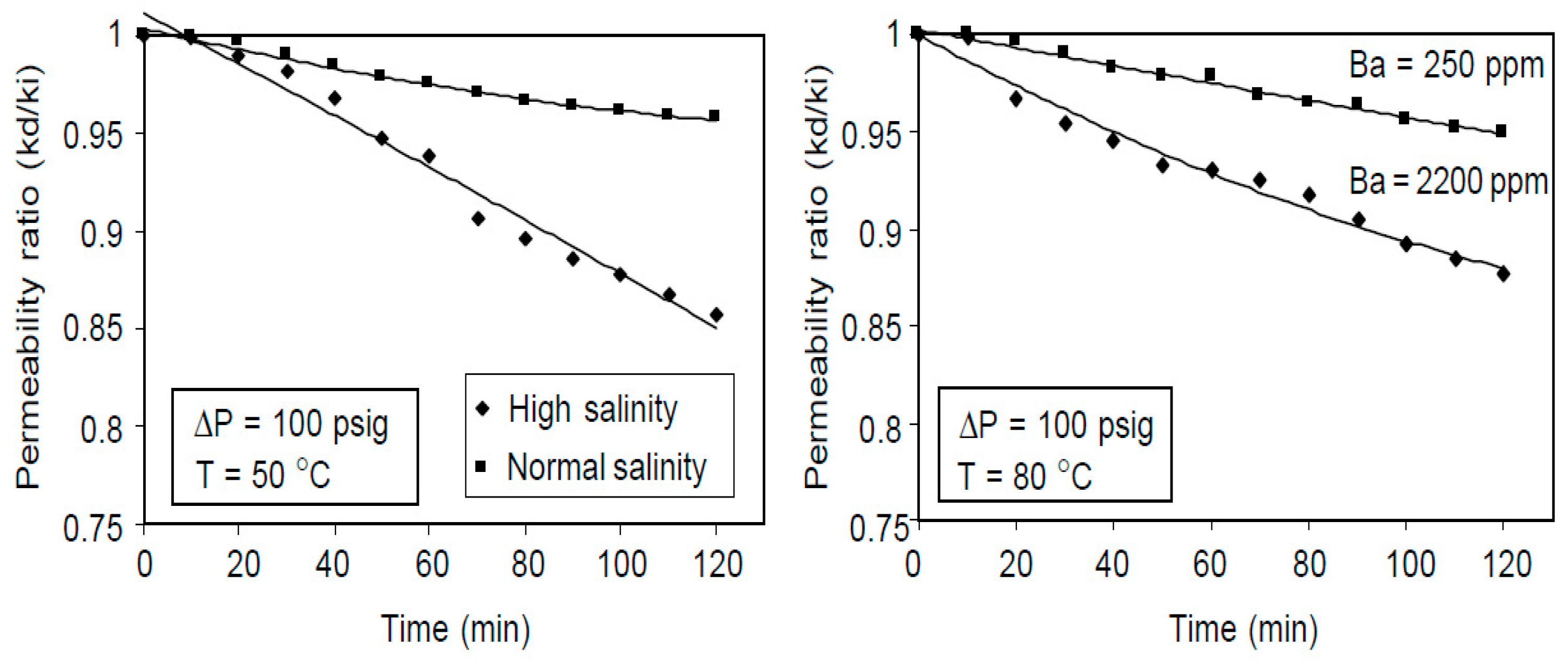 Energies 16 03345 g004 Energies 16 03345 g004