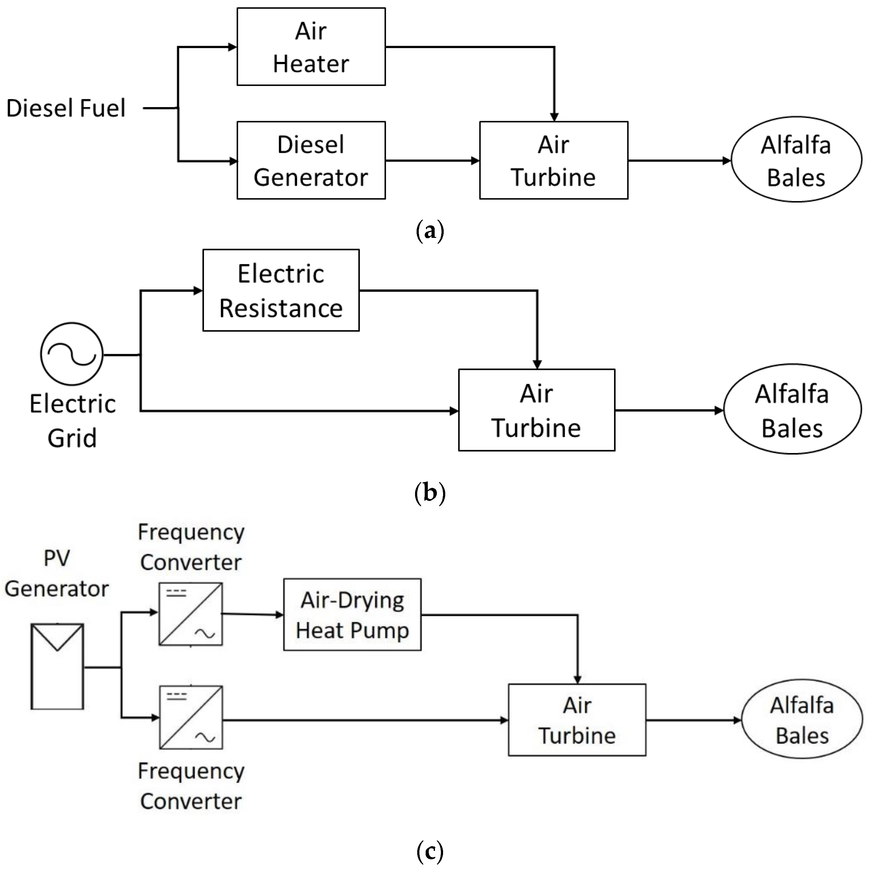 Energies 16 03347 g001 Energies 16 03347 g001