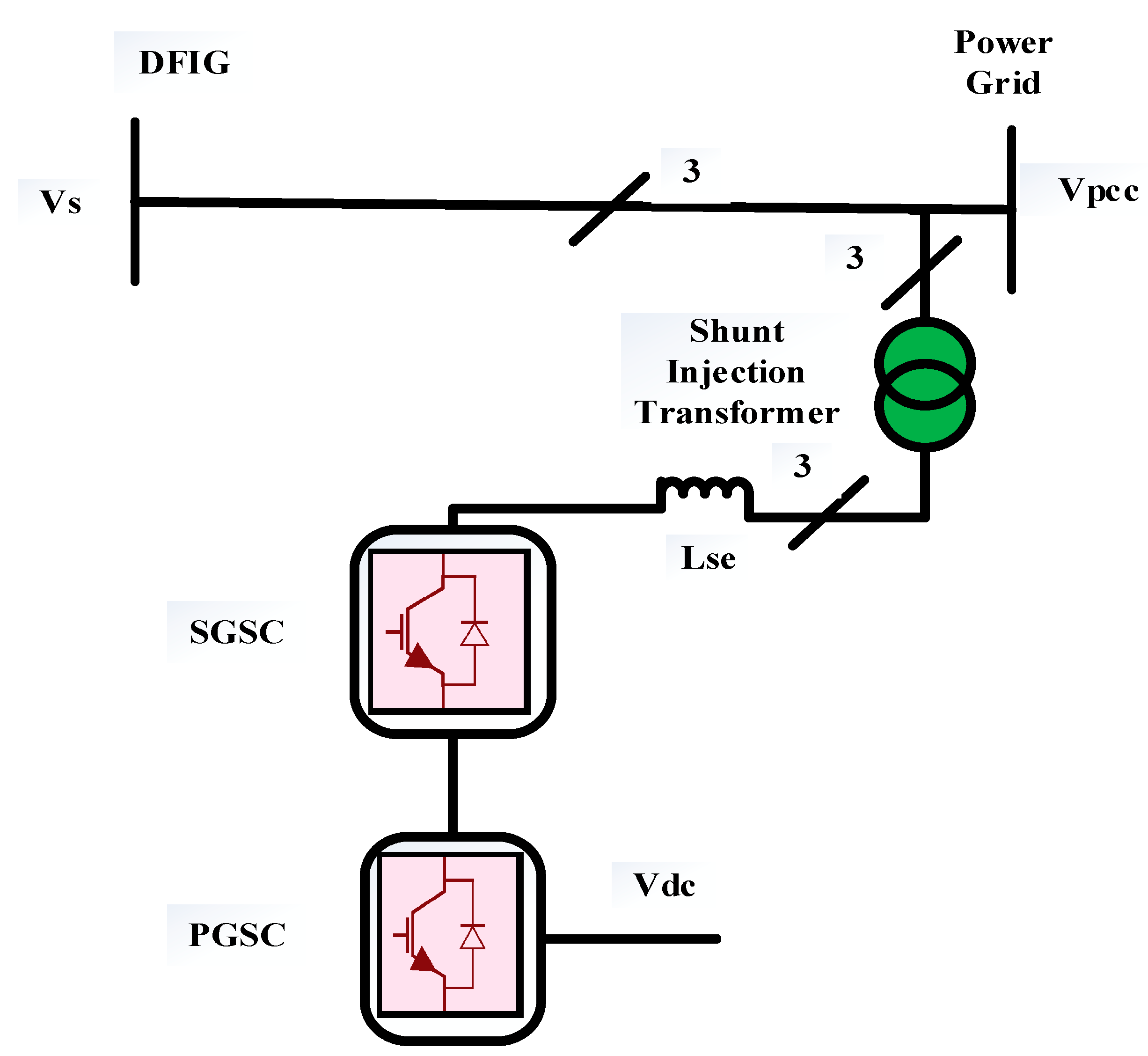 Energies 16 03350 g005 Energies 16 03350 g005