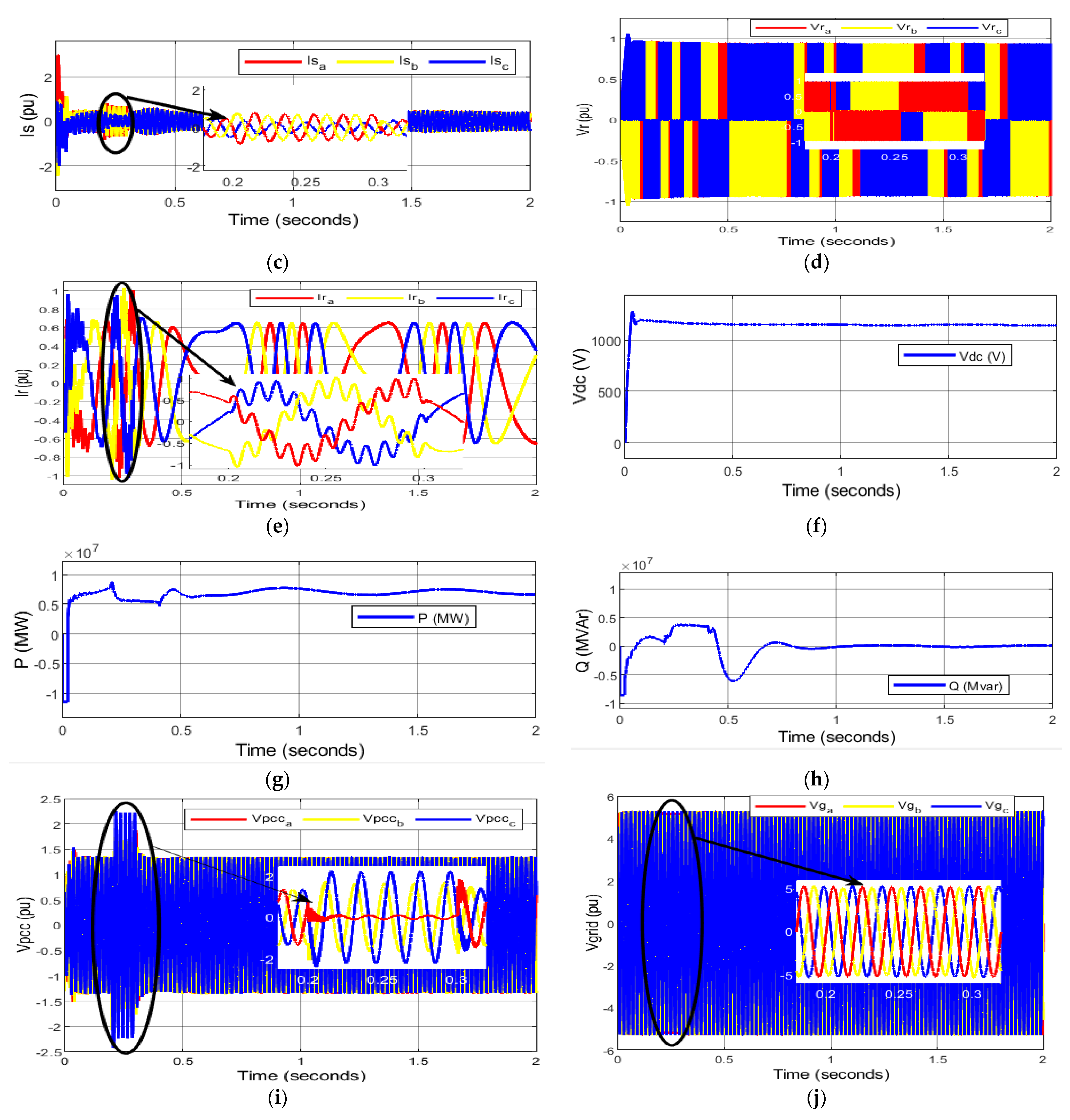 Energies 16 03350 g006b Energies 16 03350 g006b