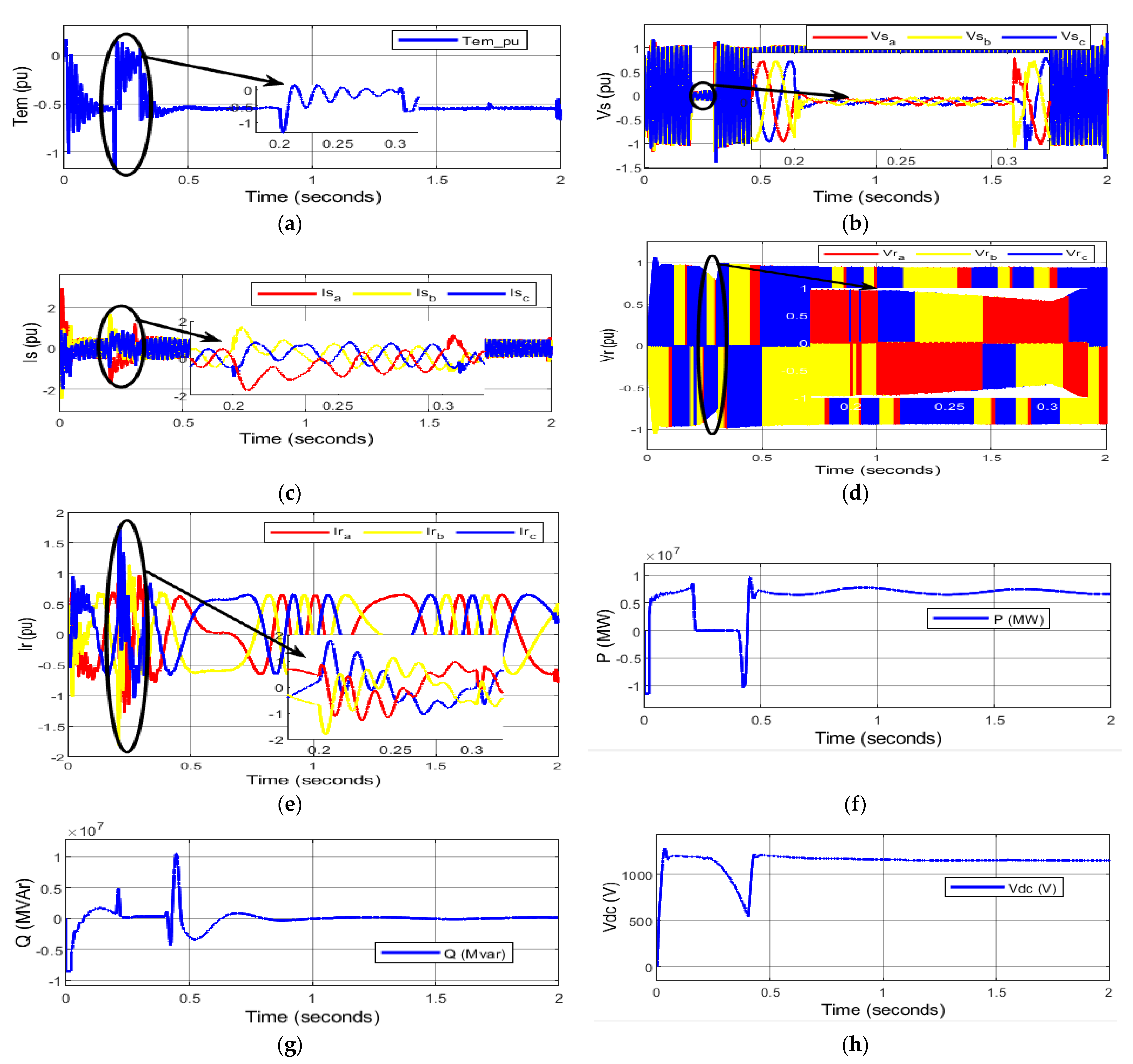 Energies 16 03350 g007a Energies 16 03350 g007a