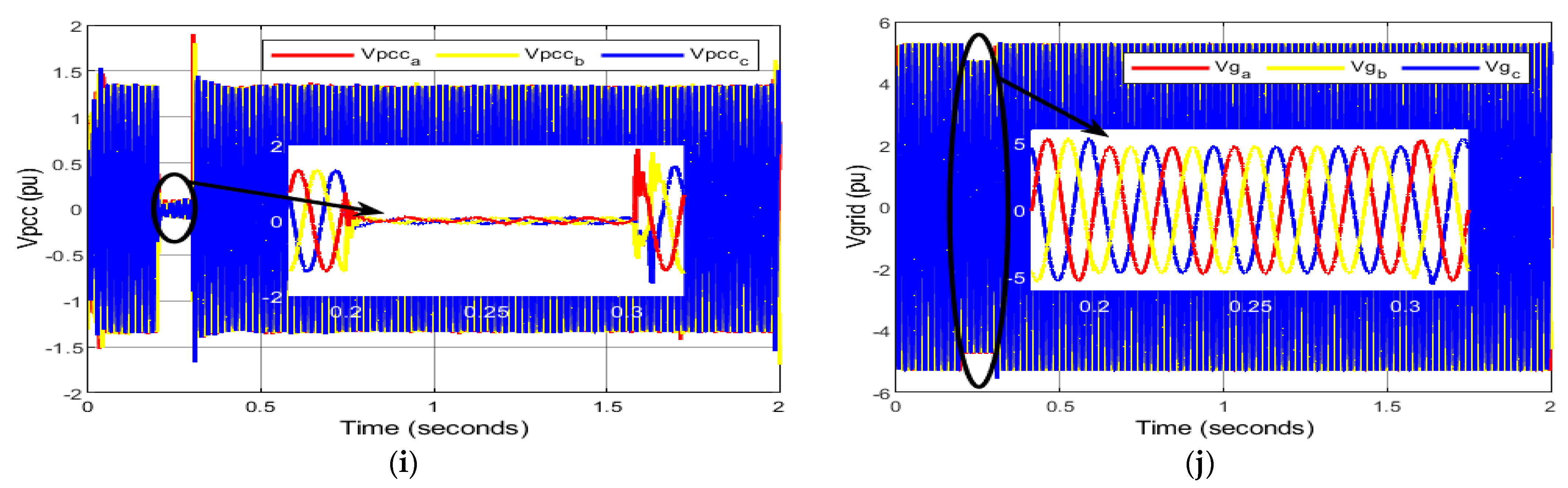 Energies 16 03350 g007b Energies 16 03350 g007b