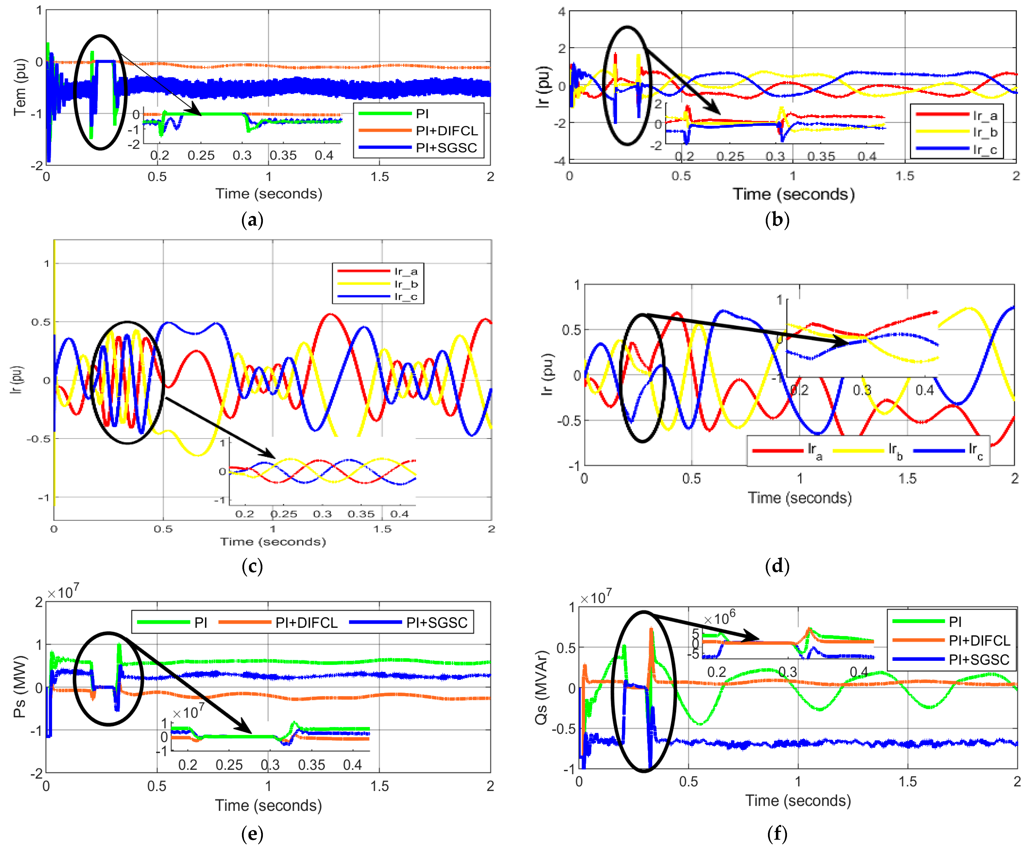 Energies 16 03350 g008 Energies 16 03350 g008